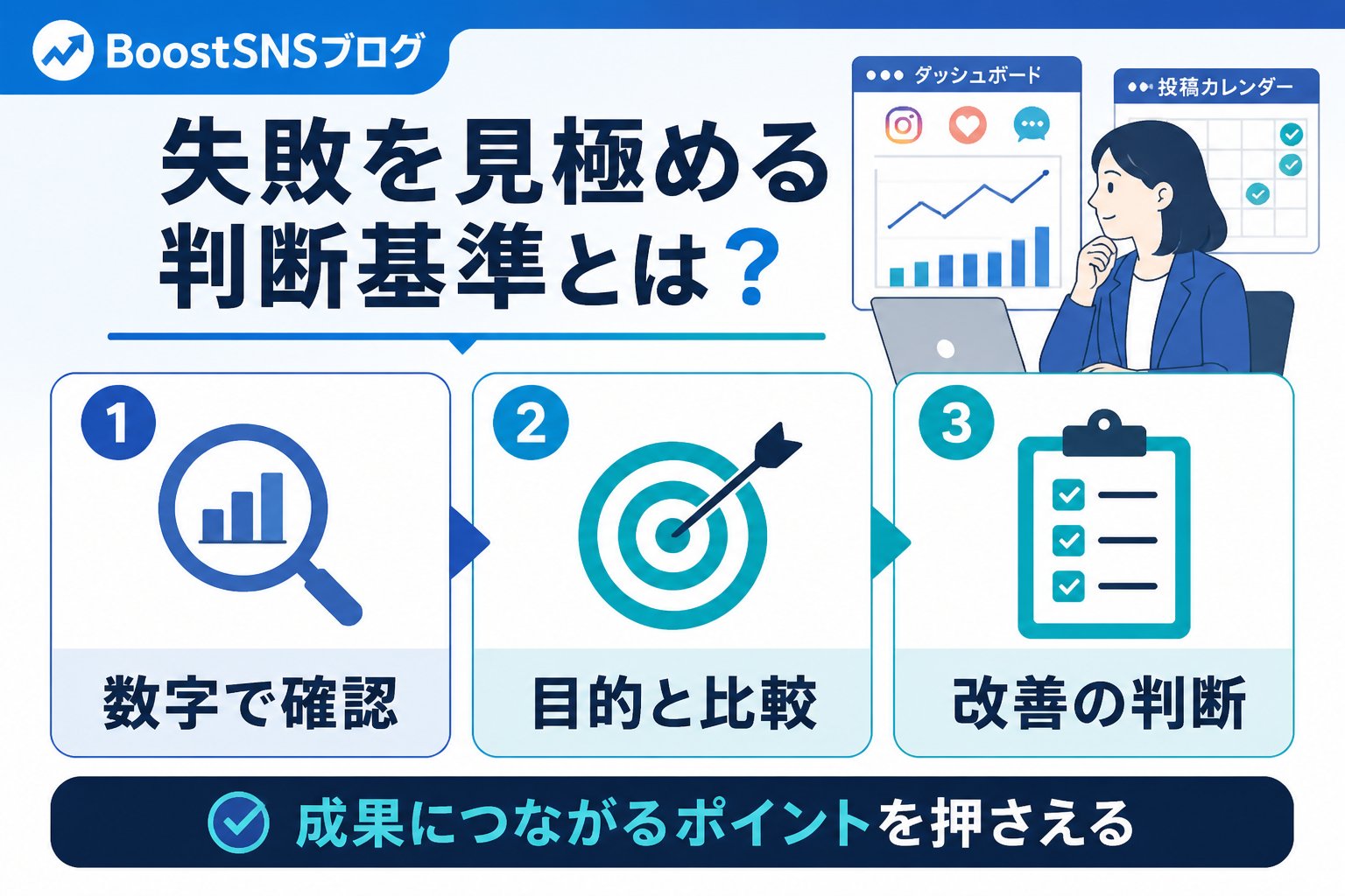 集客ノウハウ 失敗を見極める判断基準とは？成果につながるポイントを押さえる