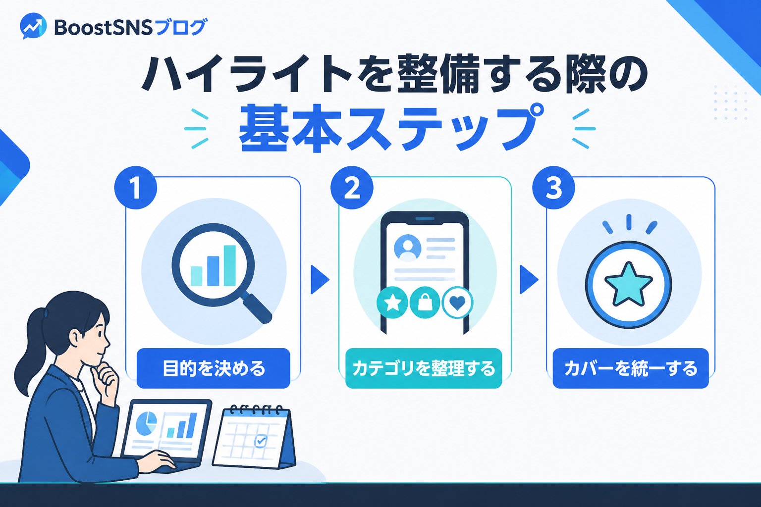 集客ノウハウ ハイライトを整備する際の基本ステップ