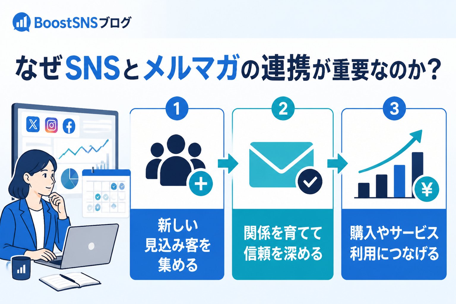 集客ノウハウ なぜSNSとメルマガの連携が重要なのか？