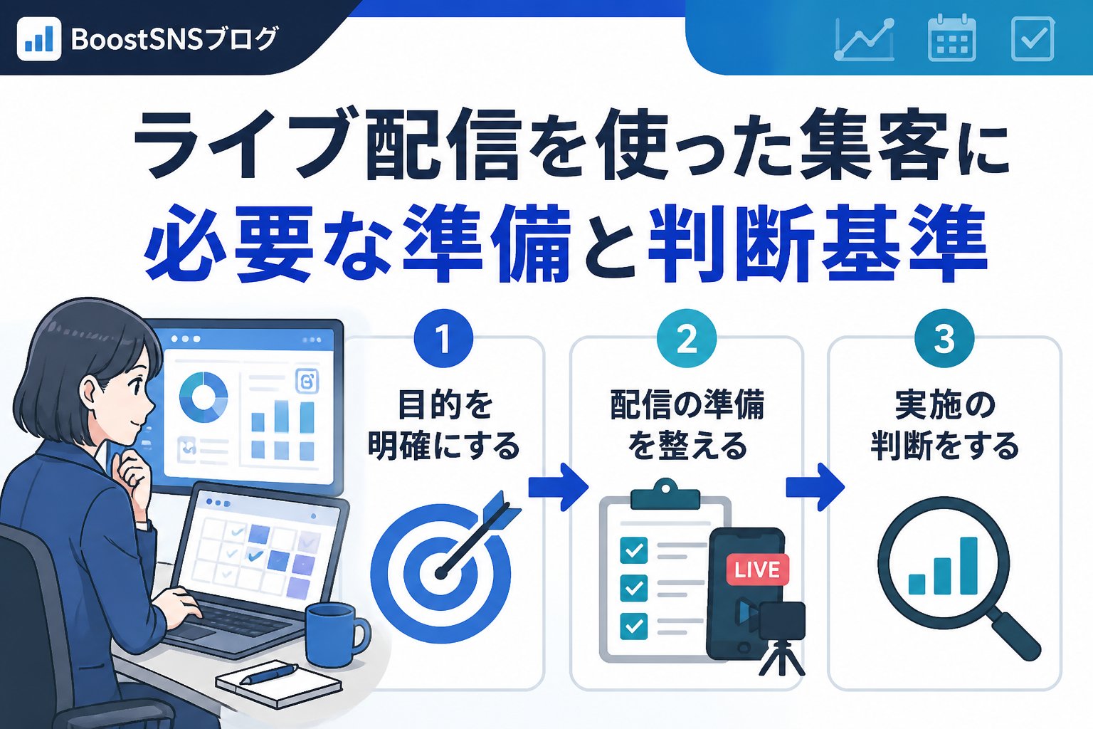 集客ノウハウ ライブ配信を使った集客に必要な準備と判断基準