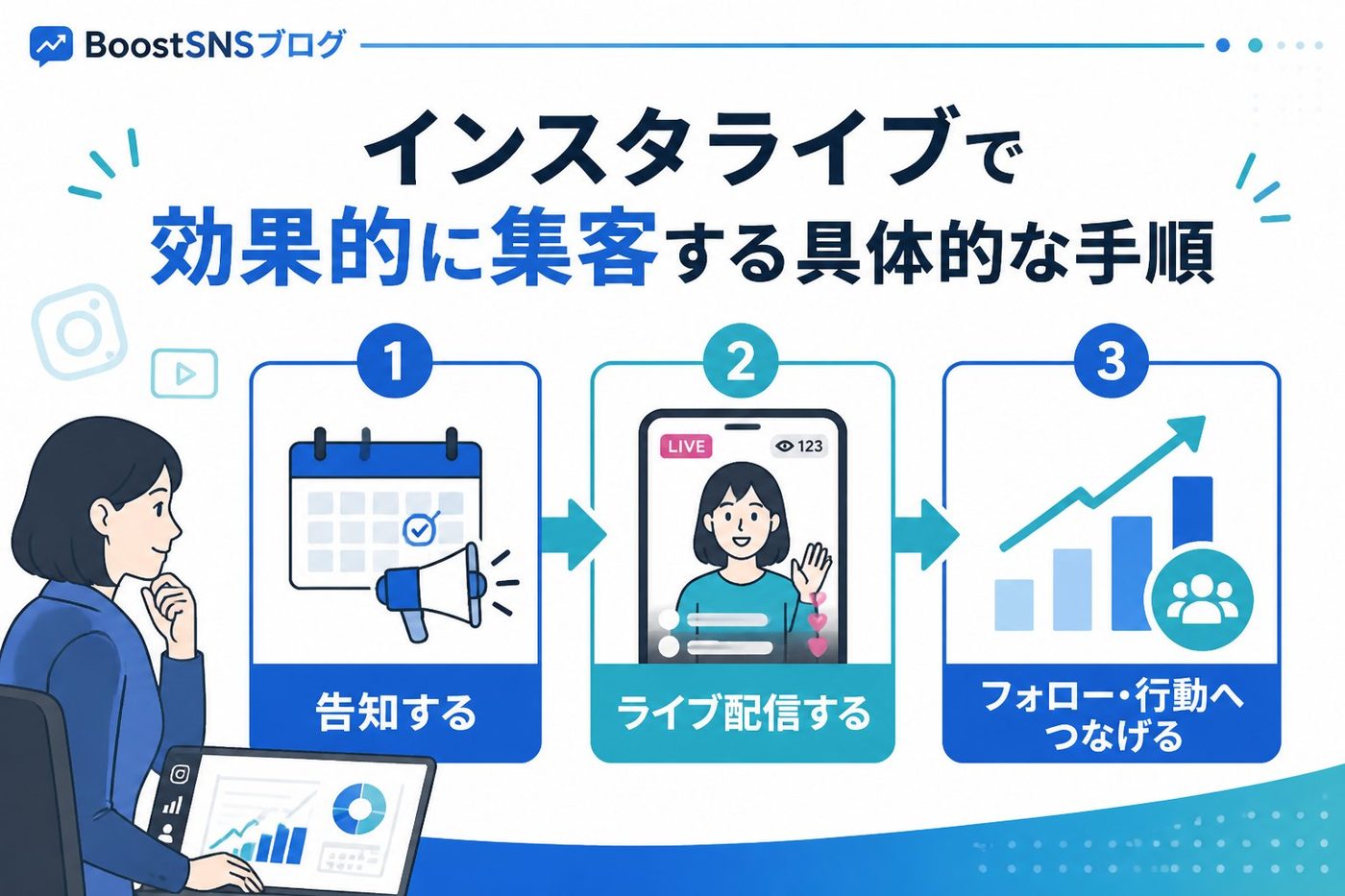 集客ノウハウ インスタライブで効果的に集客する具体的な手順