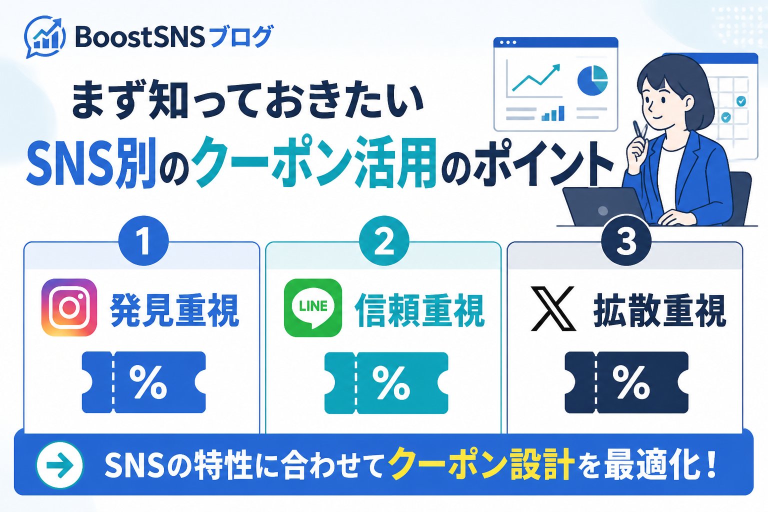集客ノウハウ まず知っておきたいSNS別のクーポン活用のポイント