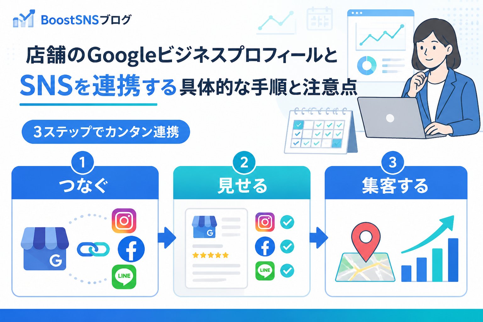 集客ノウハウ SNS運用の悩みと店舗集客で伸び悩む原因