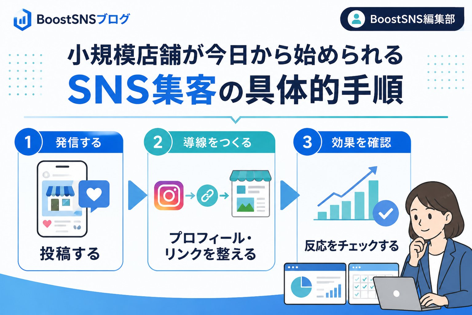 集客ノウハウ 小規模店舗が今日から始められるSNS集客の具体的手順