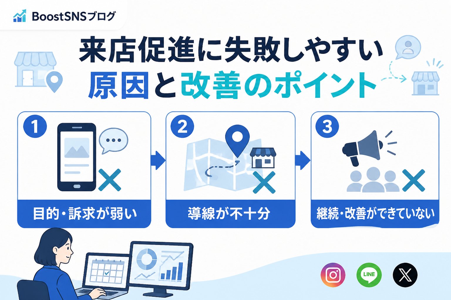 集客ノウハウ 1. 来店促進に失敗しやすい原因と改善のポイント
