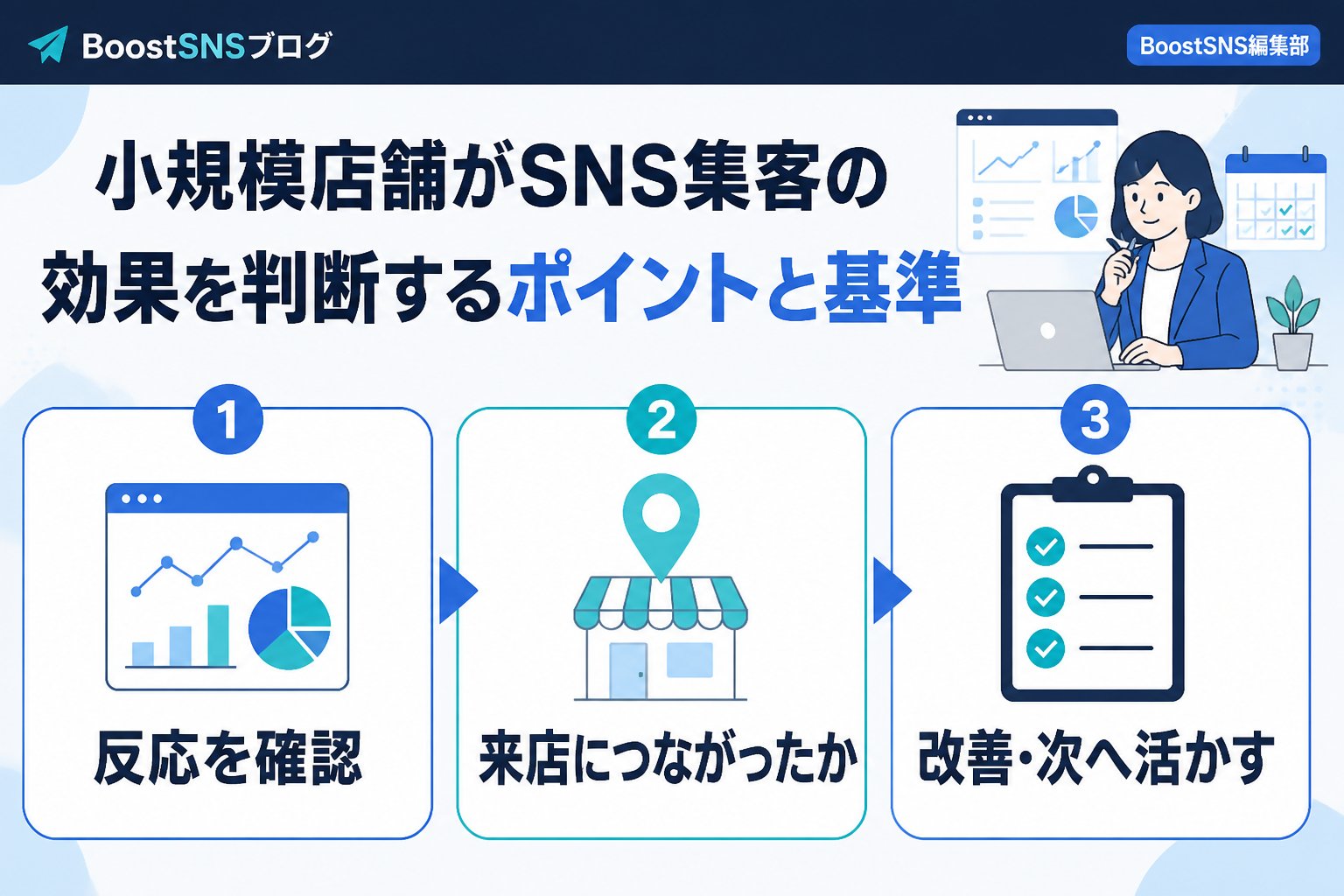 集客ノウハウ 小規模店舗がSNS集客の効果を判断するポイントと基準