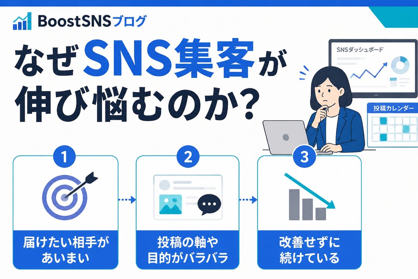 集客ノウハウ なぜSNS集客が伸び悩むのか？原因を探る