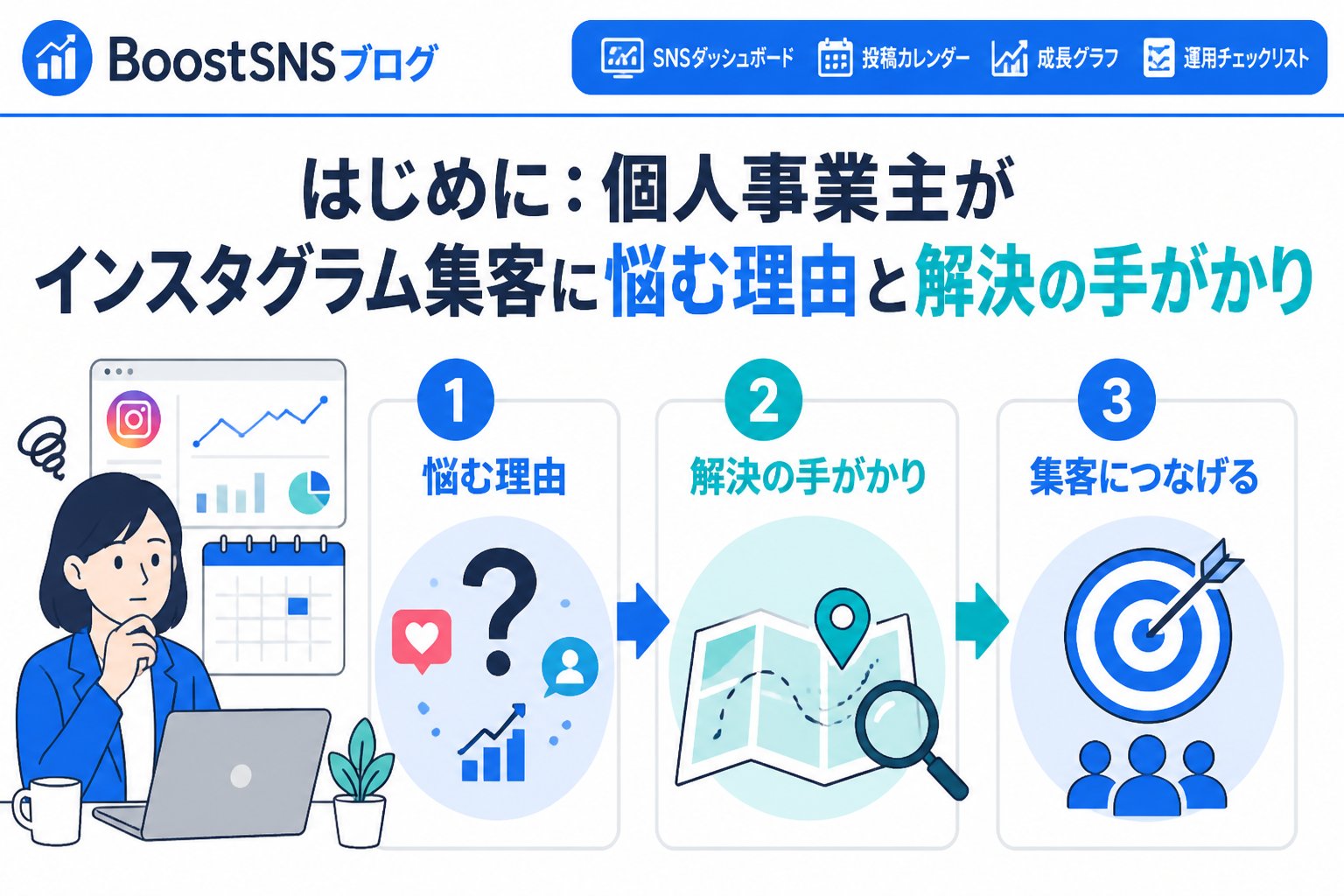 集客ノウハウ はじめに：個人事業主がインスタグラム集客に悩む理由と解決の手がかり