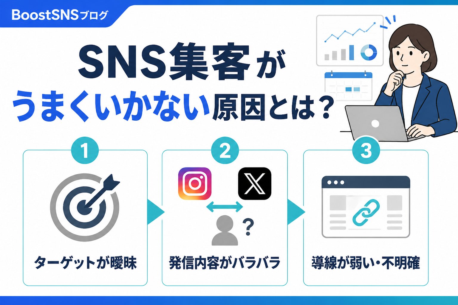 集客ノウハウ SNS集客がうまくいかない原因とは？
