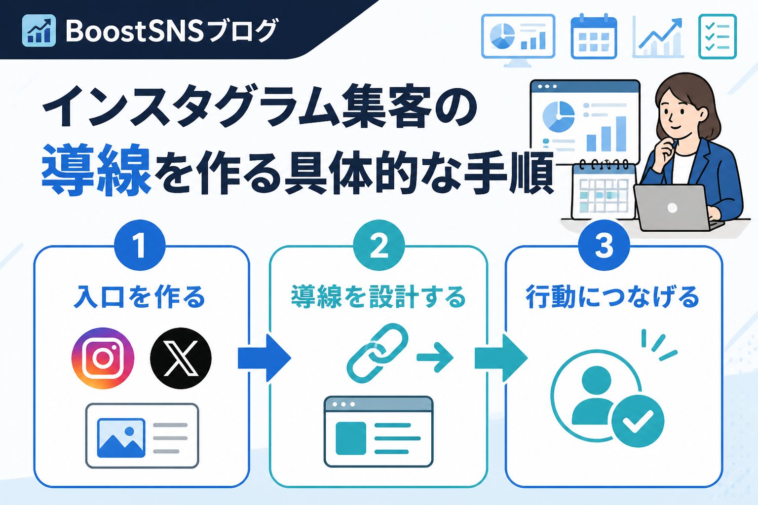 集客ノウハウ インスタグラム集客の導線を作る具体的な手順