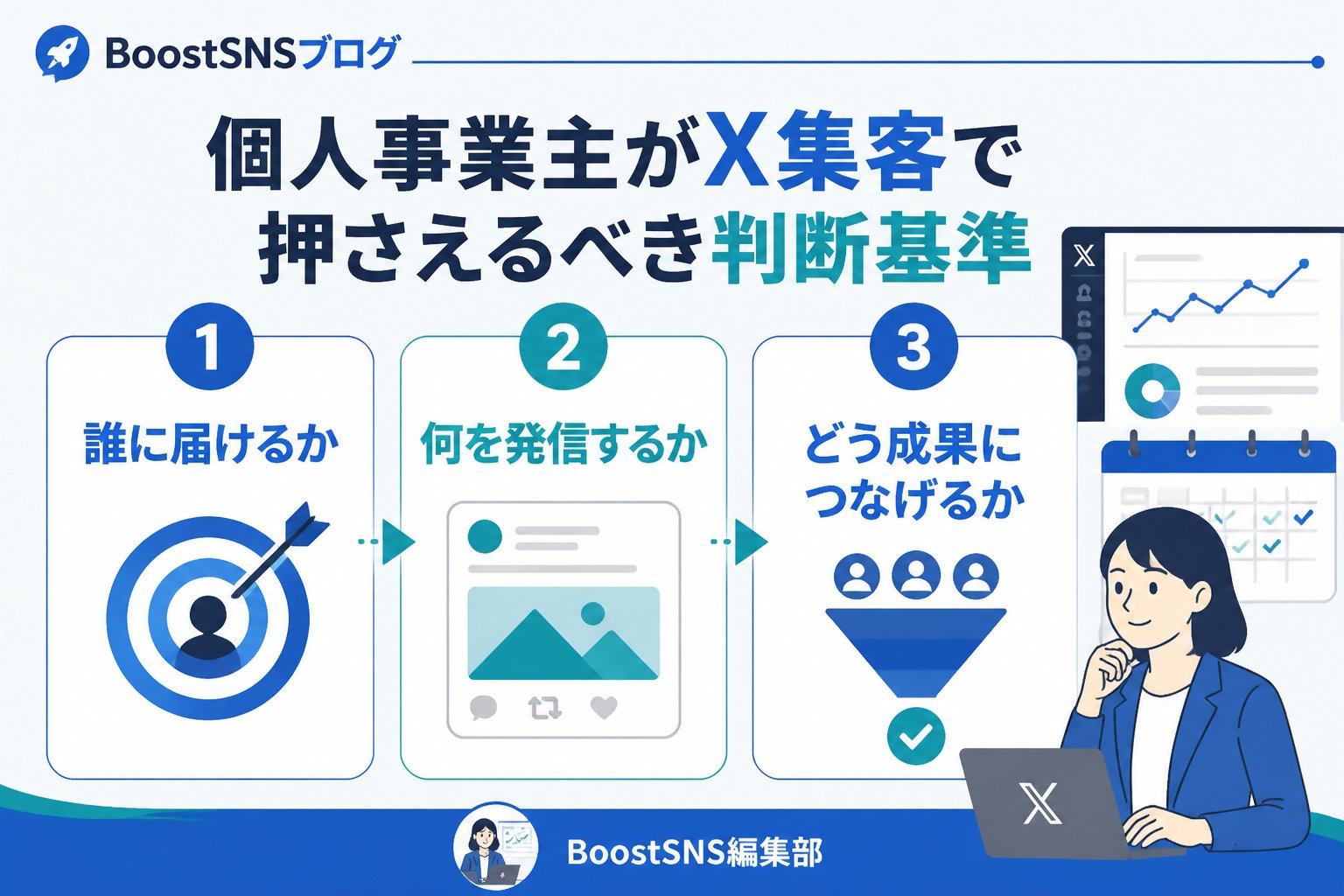 集客ノウハウ 個人事業主がX集客で押さえるべき判断基準
