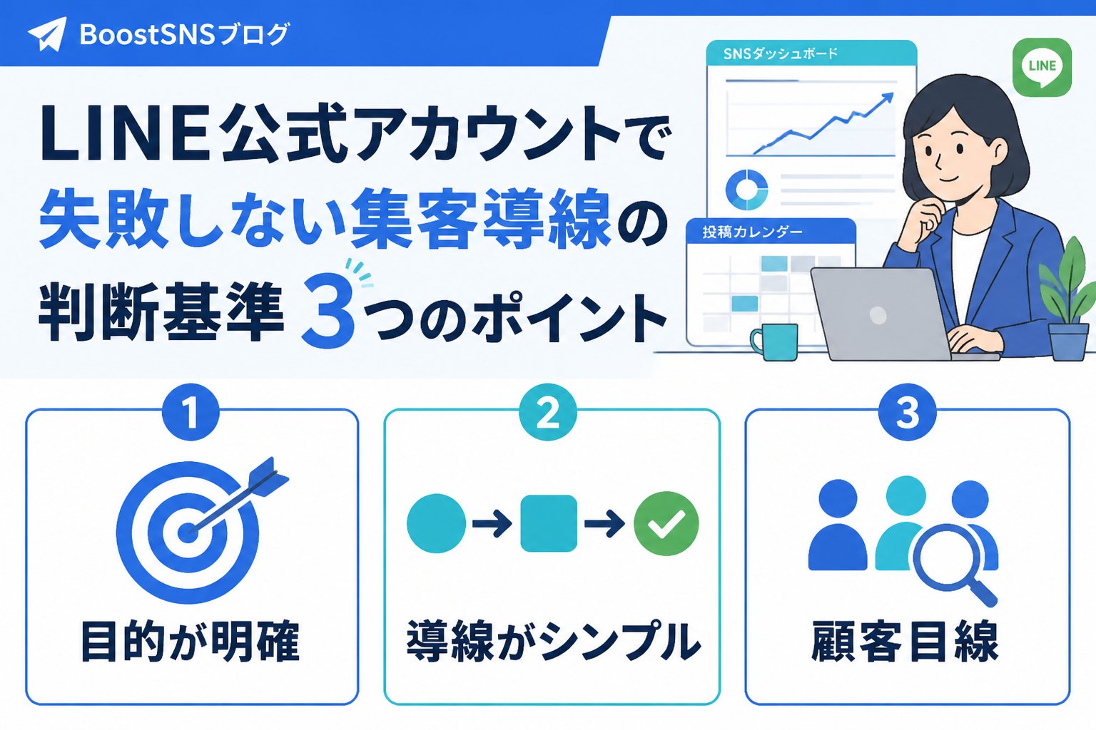集客ノウハウ | 判断基準             | ポイント                                           |