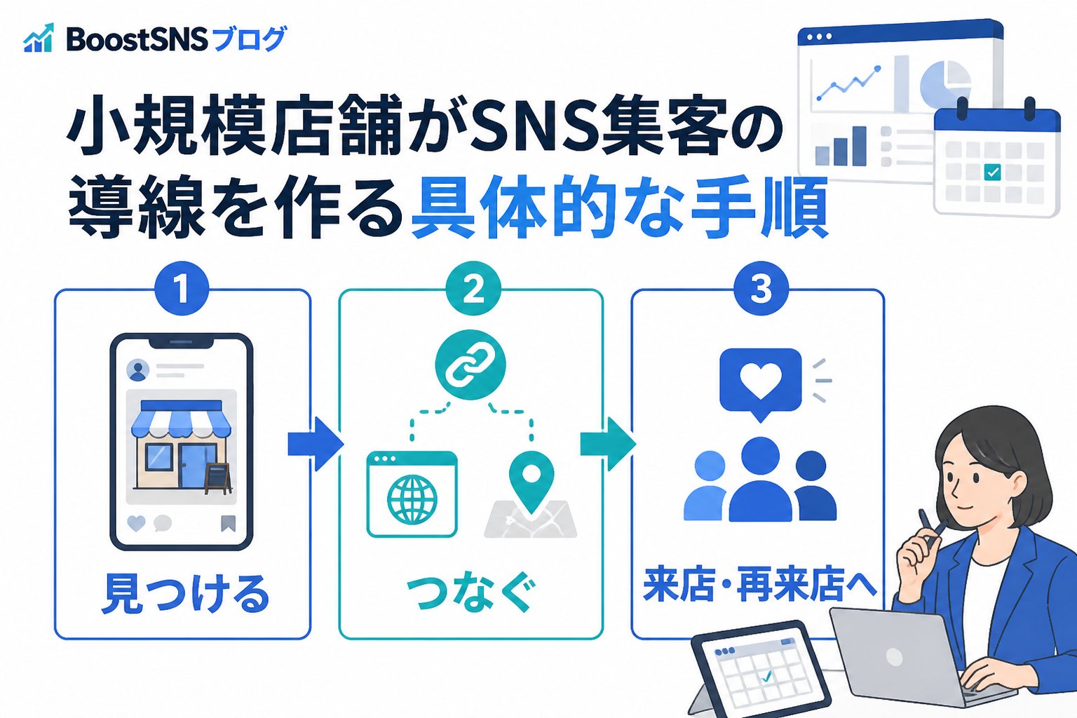 集客ノウハウ 小規模店舗がSNS集客の導線を作る具体的な手順