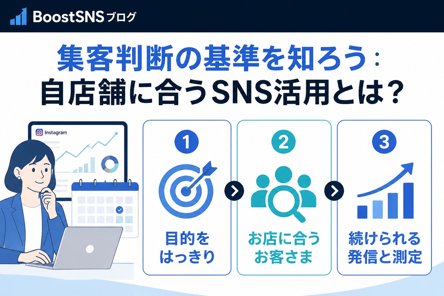 集客ノウハウ 集客判断の基準を知ろう：自店舗に合うSNS活用とは？