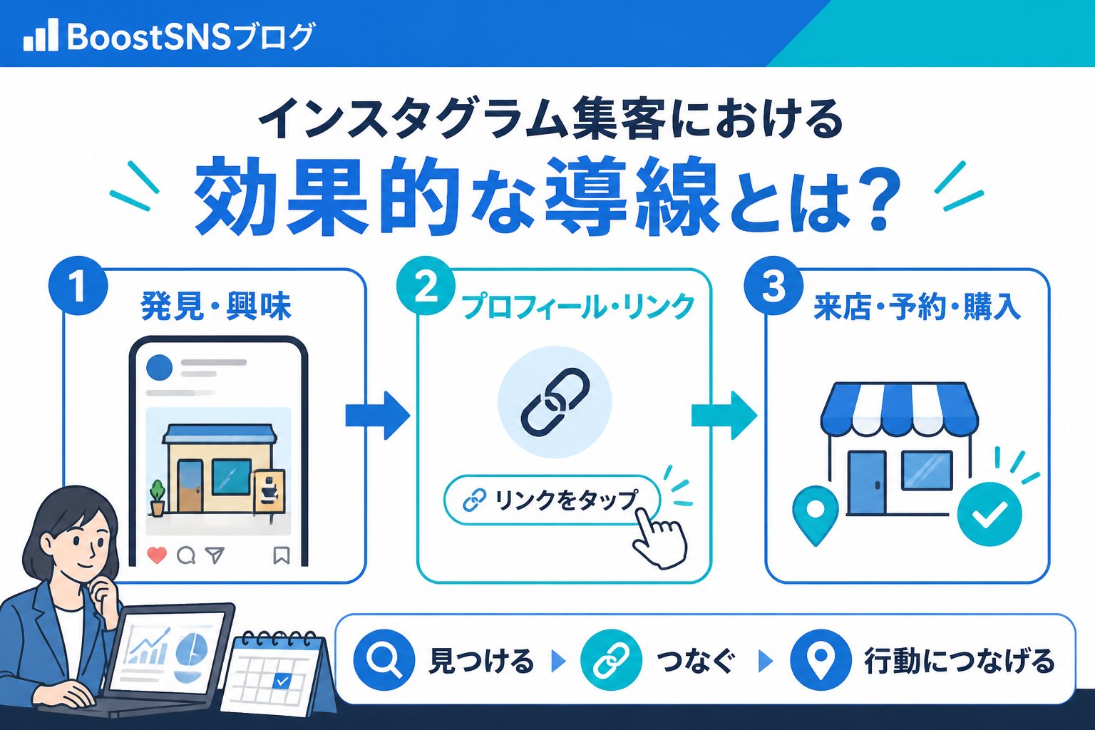 集客ノウハウ インスタグラム集客における効果的な導線とは？