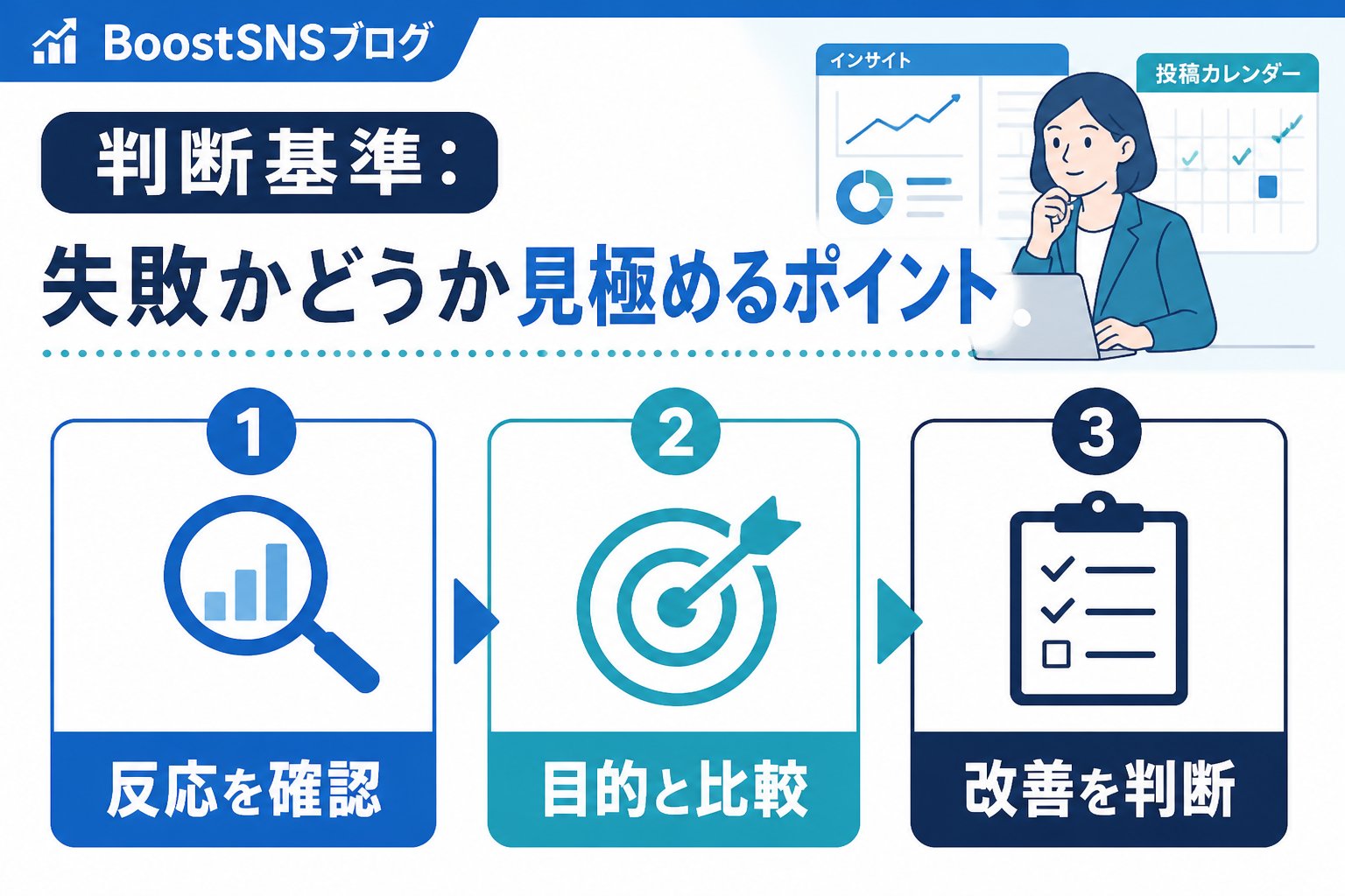 集客ノウハウ 判断基準:失敗かどうか見極めるポイント