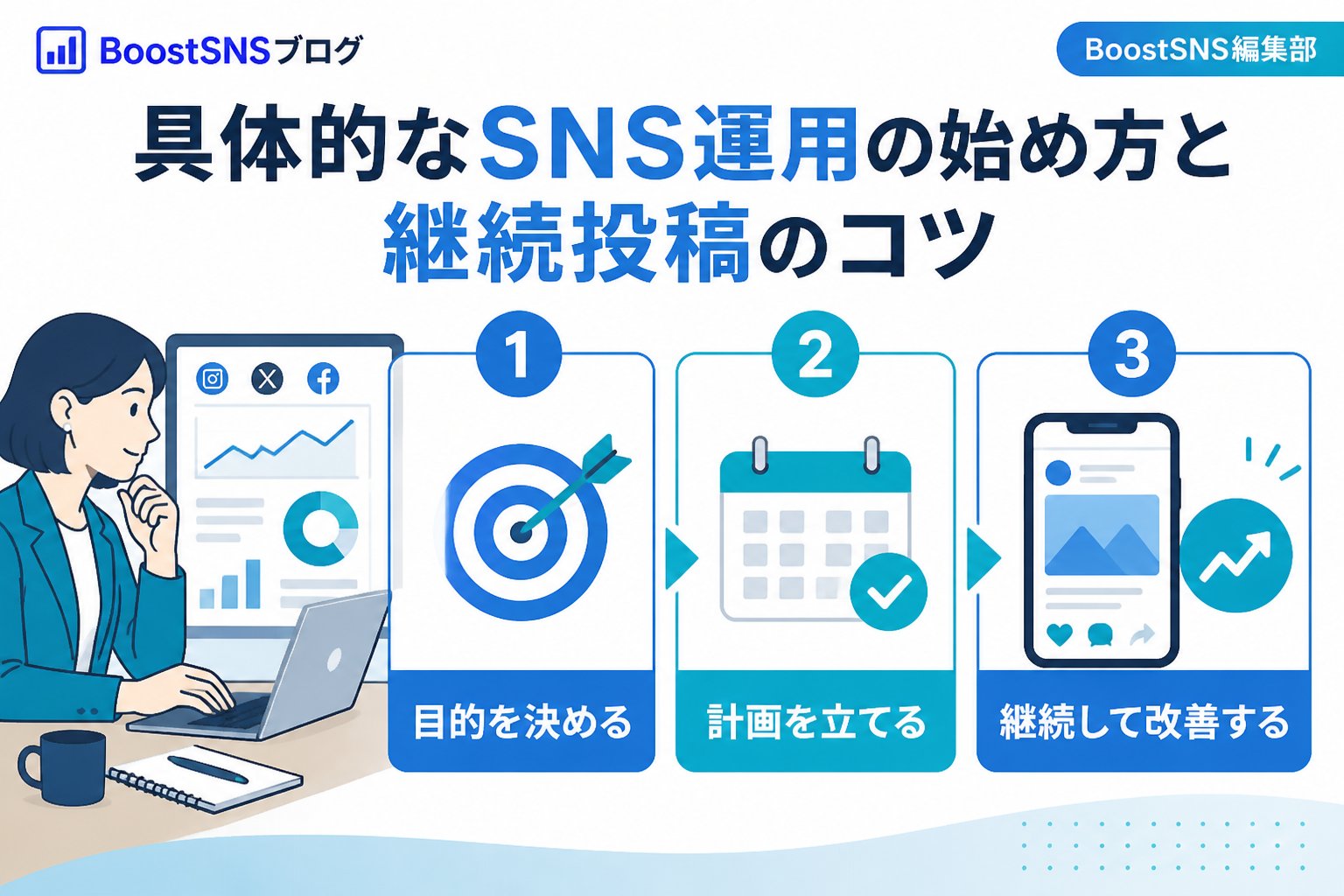 SNSマーケティング 具体的なSNS運用の始め方と継続投稿のコツ