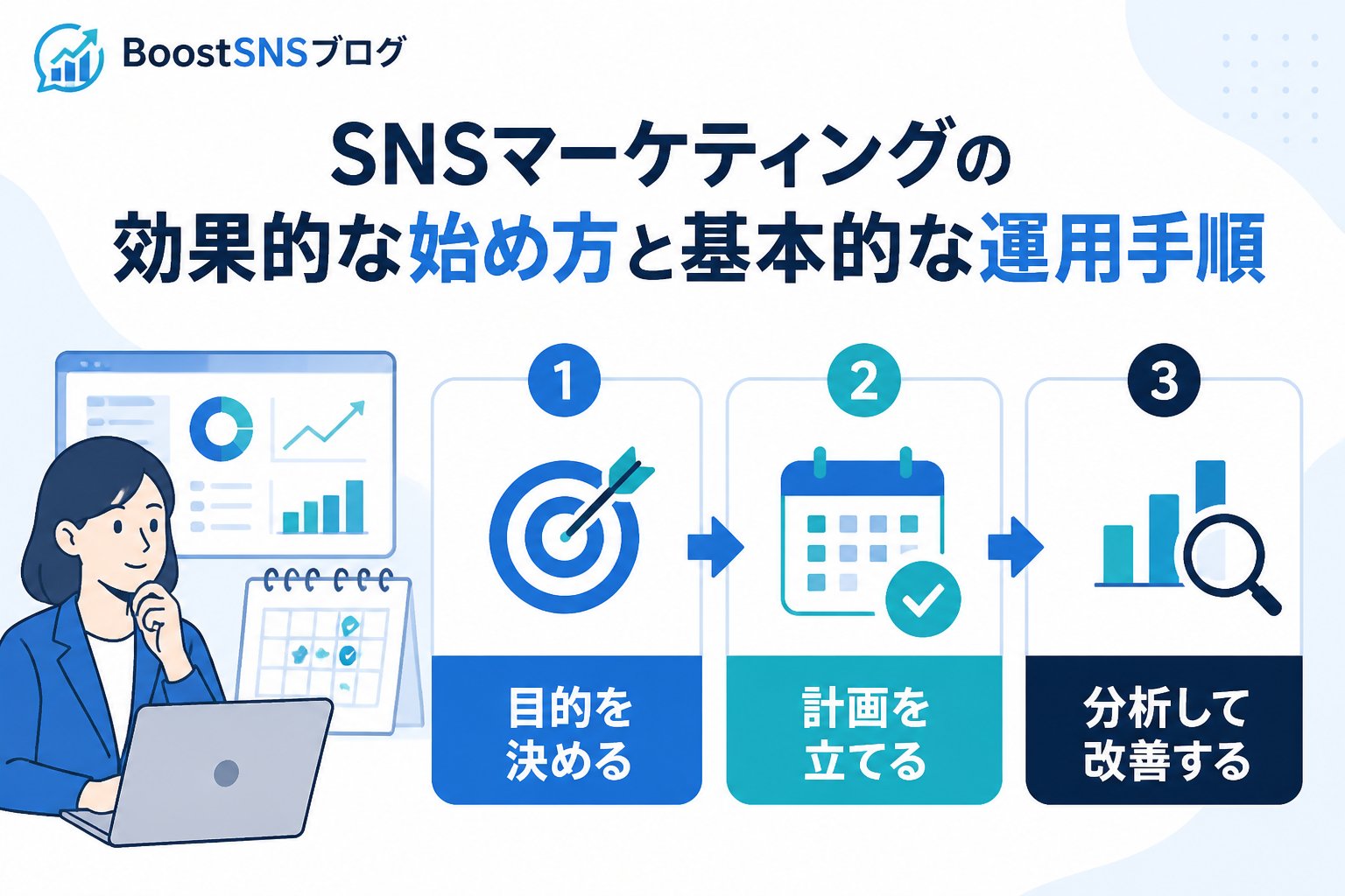 SNSマーケティング SNSマーケティングの効果的な始め方と基本的な運用手順