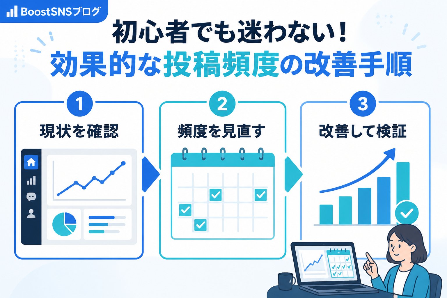アカウント運用 初心者でも迷わない！効果的な投稿頻度の改善手順