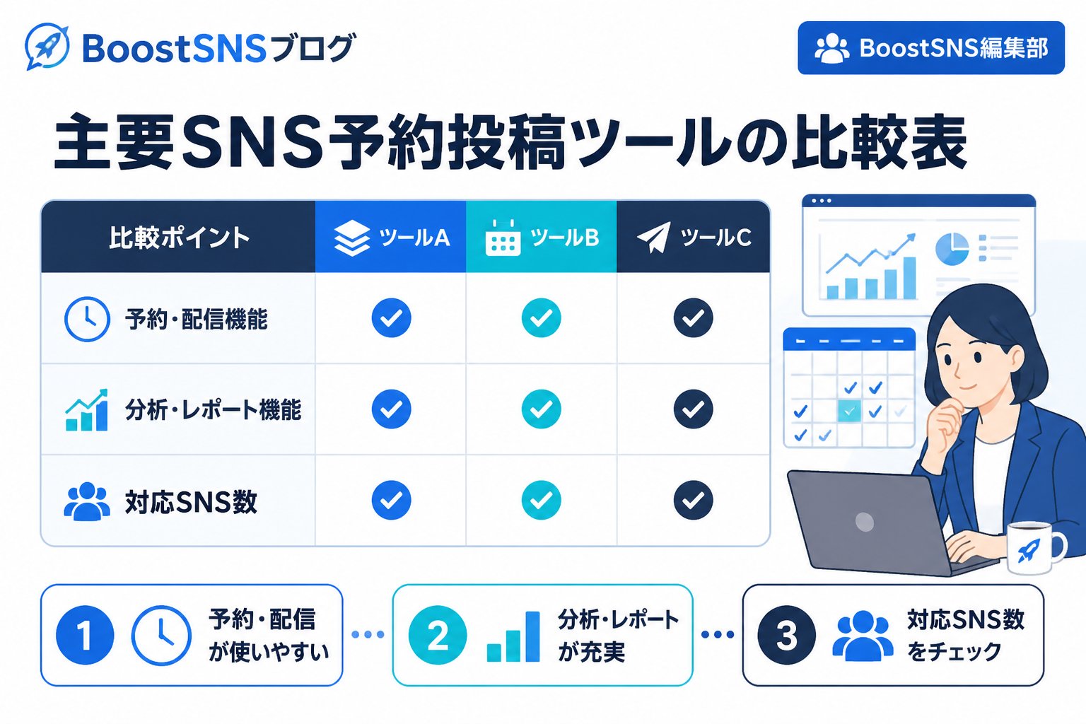 SNS自動化 主要SNS予約投稿ツールの比較表