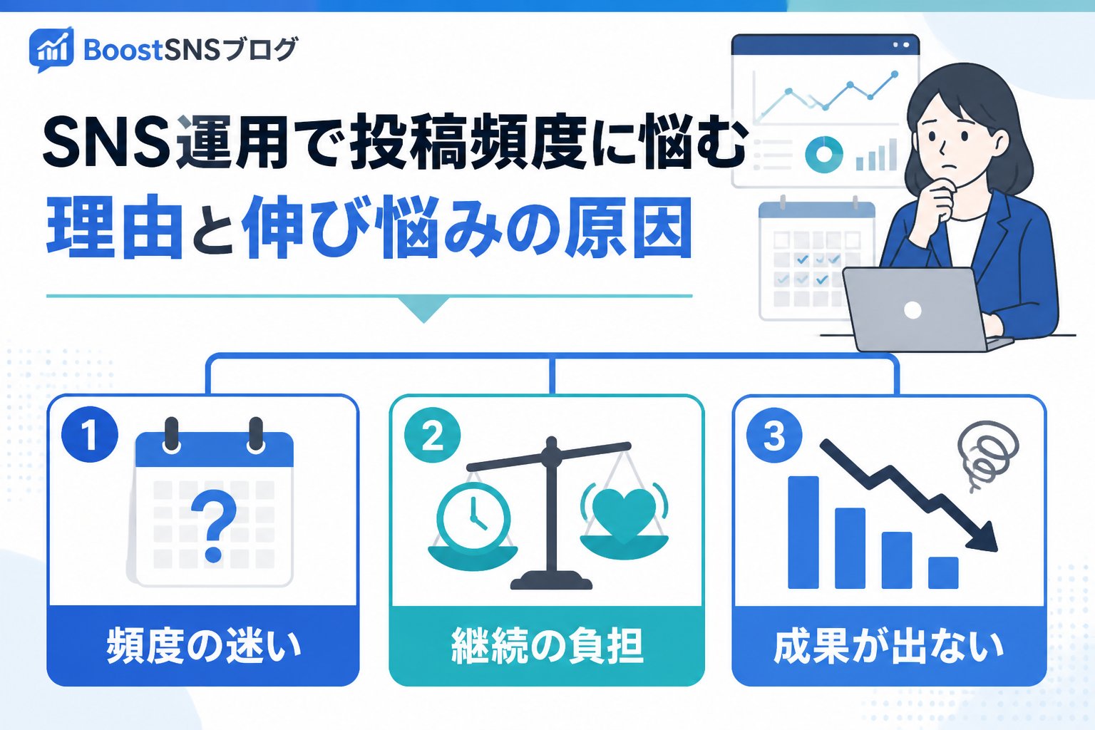 アカウント運用 SNS運用で投稿頻度に悩む理由と伸び悩みの原因