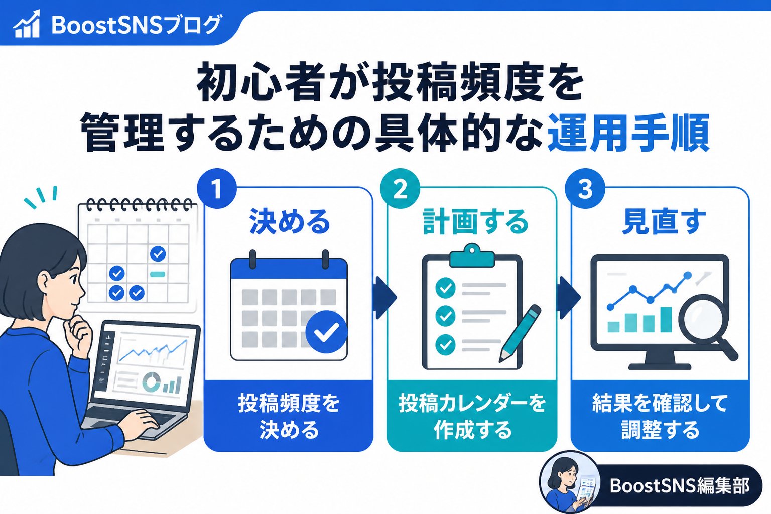 アカウント運用 初心者が投稿頻度を管理するための具体的な運用手順