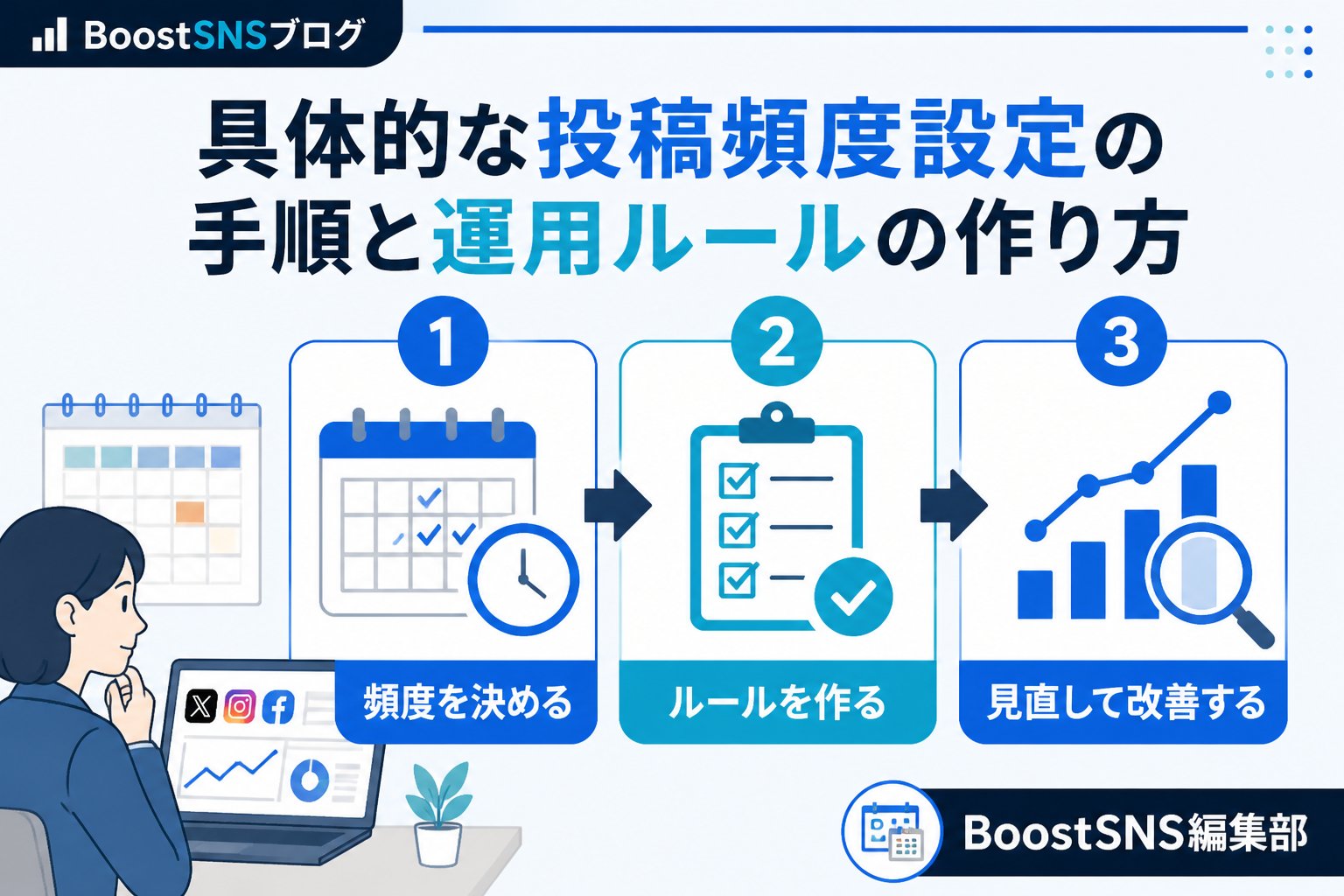 アカウント運用 具体的な投稿頻度設定の手順と運用ルールの作り方