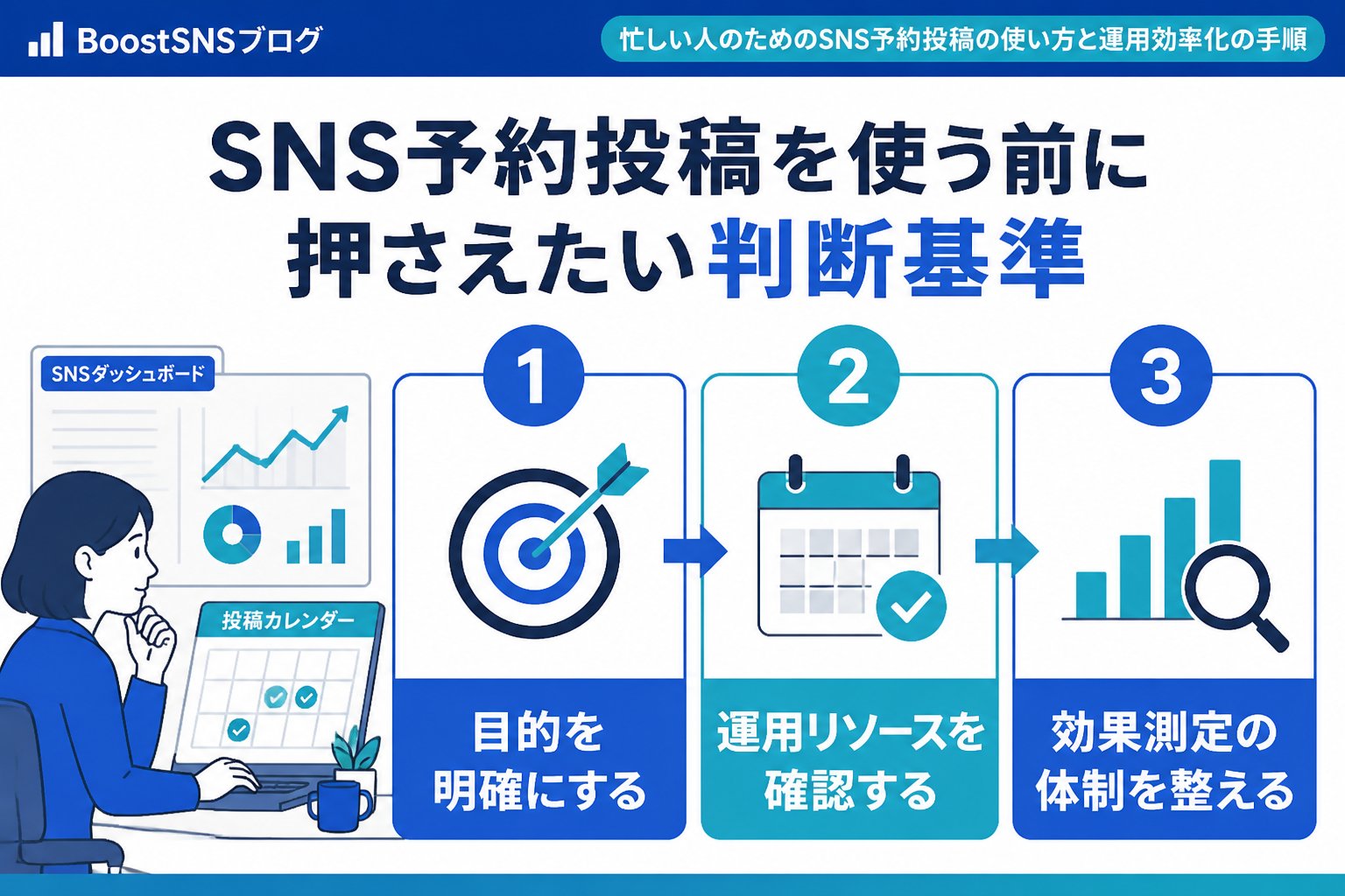 SNS自動化 SNS予約投稿を使う前に押さえたい判断基準