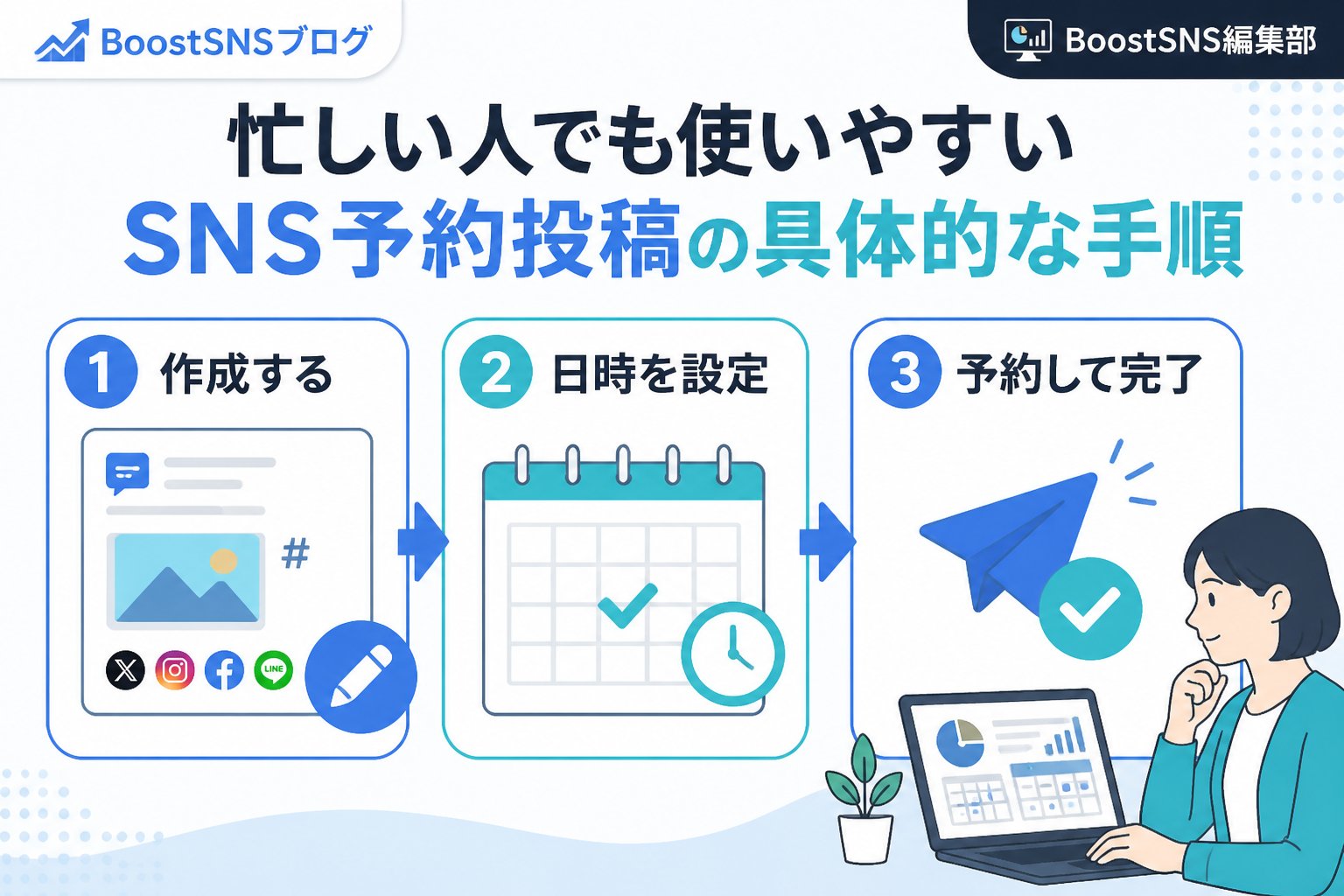SNS自動化 忙しい人でも使いやすいSNS予約投稿の具体的な手順