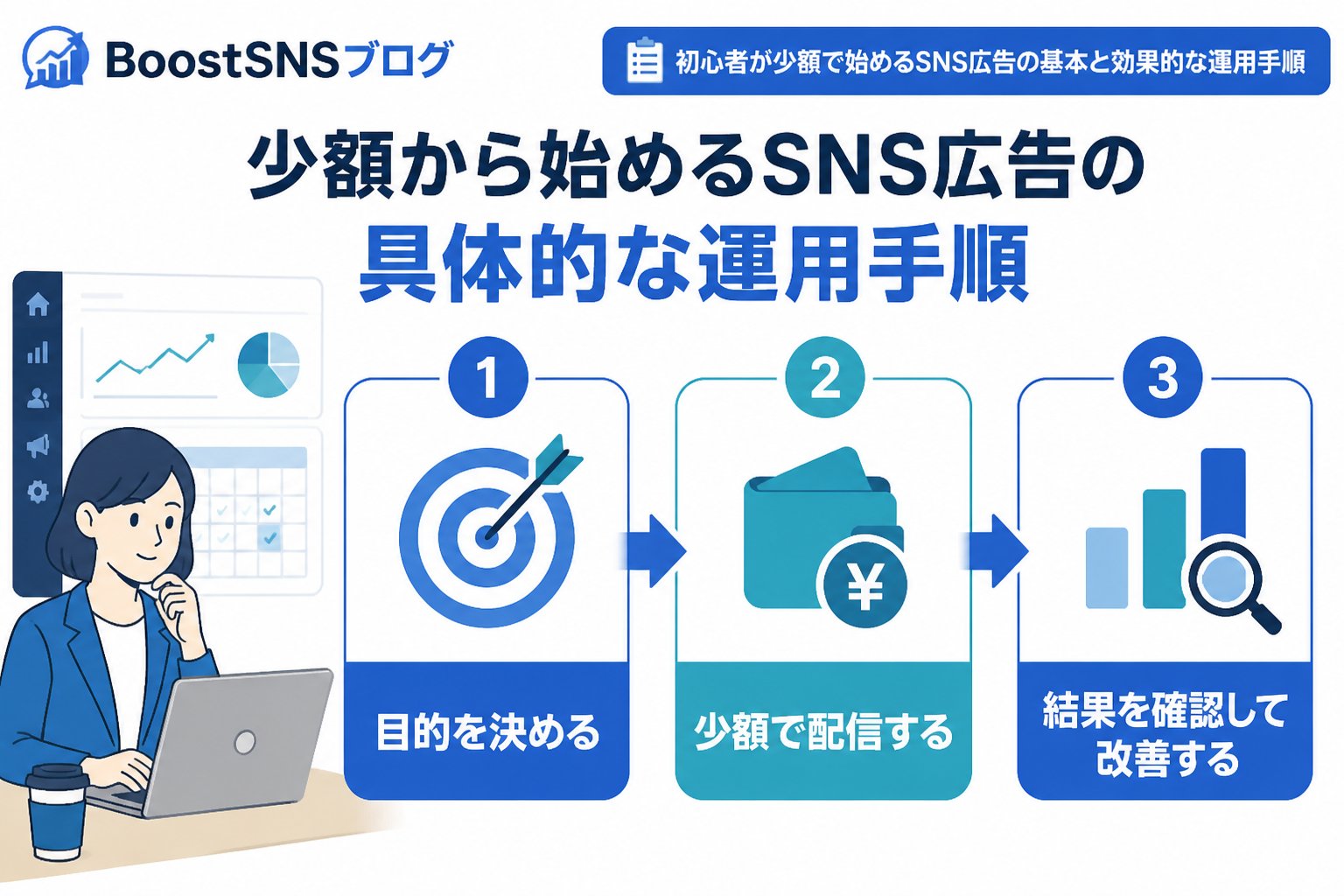 SNSマーケティング 少額から始めるSNS広告の具体的な運用手順