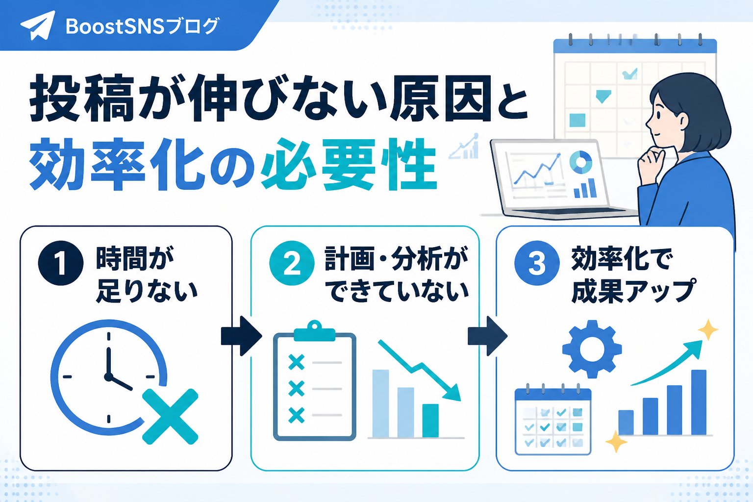 SNS自動化 投稿が伸びない原因と効率化の必要性