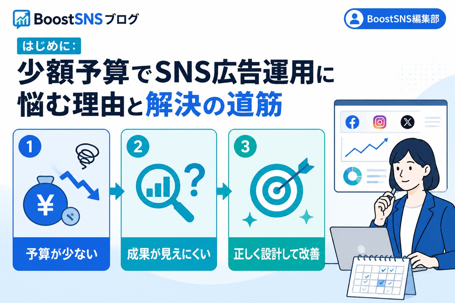 SNSマーケティング はじめに：少額予算でSNS広告運用に悩む理由と解決の道筋