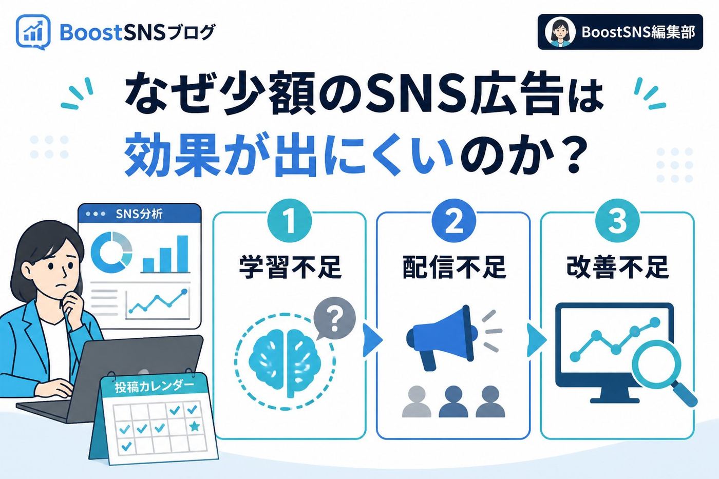 SNSマーケティング なぜ少額のSNS広告は効果が出にくいのか？原因を整理する