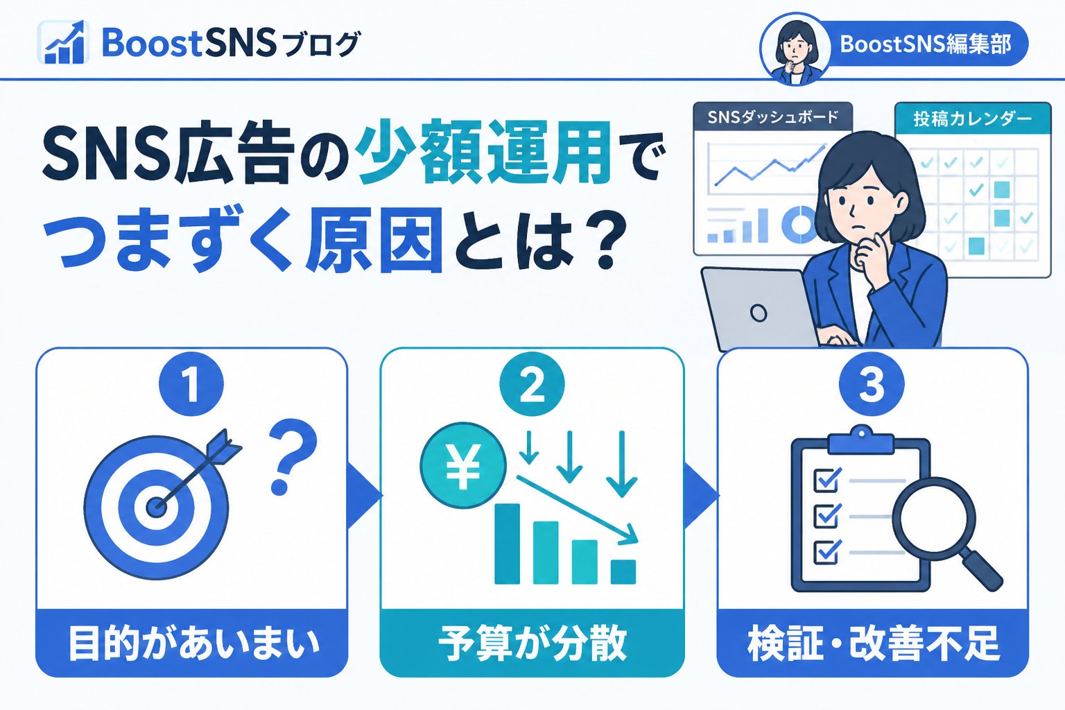 SNSマーケティング SNS広告の少額運用でつまずく原因とは？