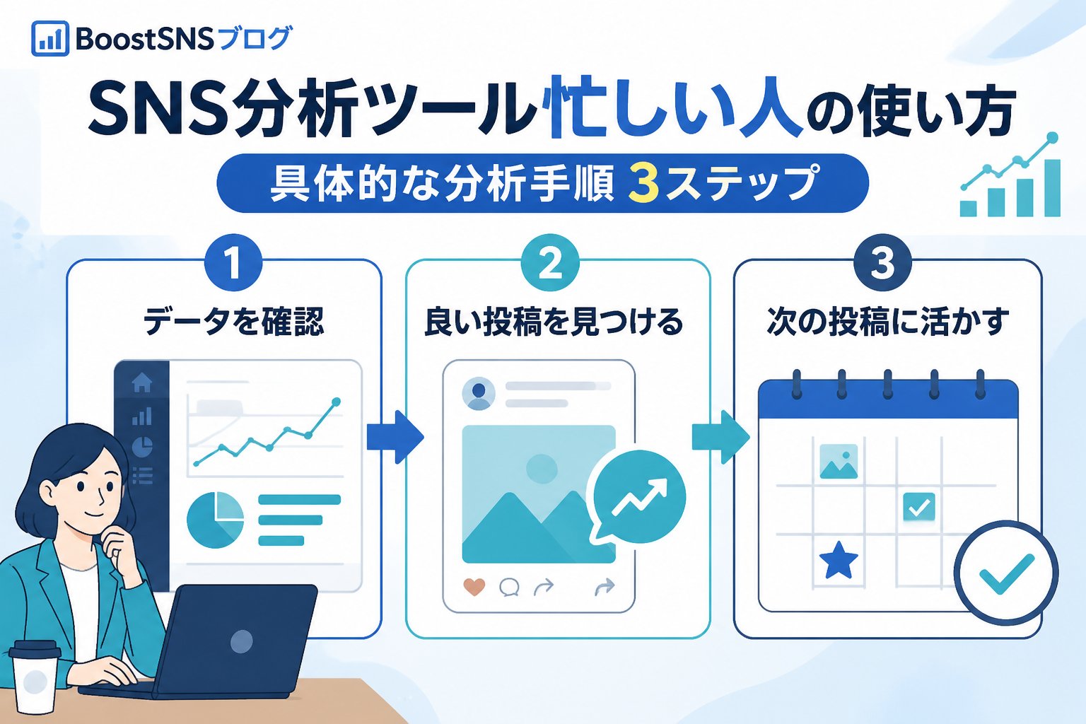 SNS自動化 SNS分析ツール忙しい人使い方を含む具体的な分析手順