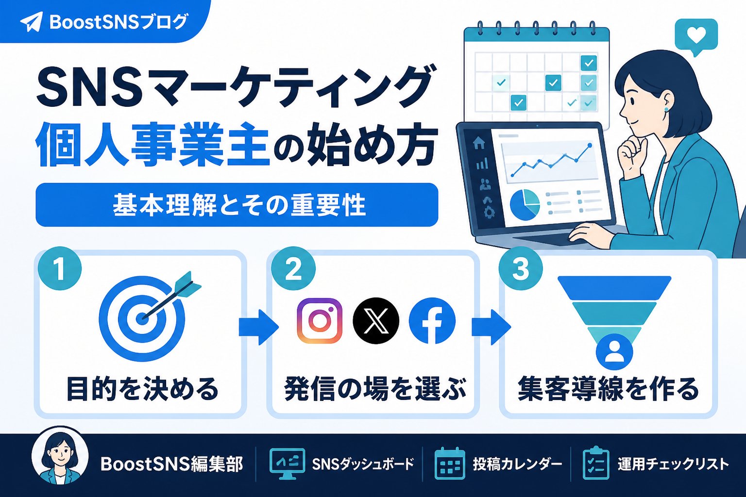 SNSマーケティング SNSマーケティング個人事業主始め方の基本理解とその重要性