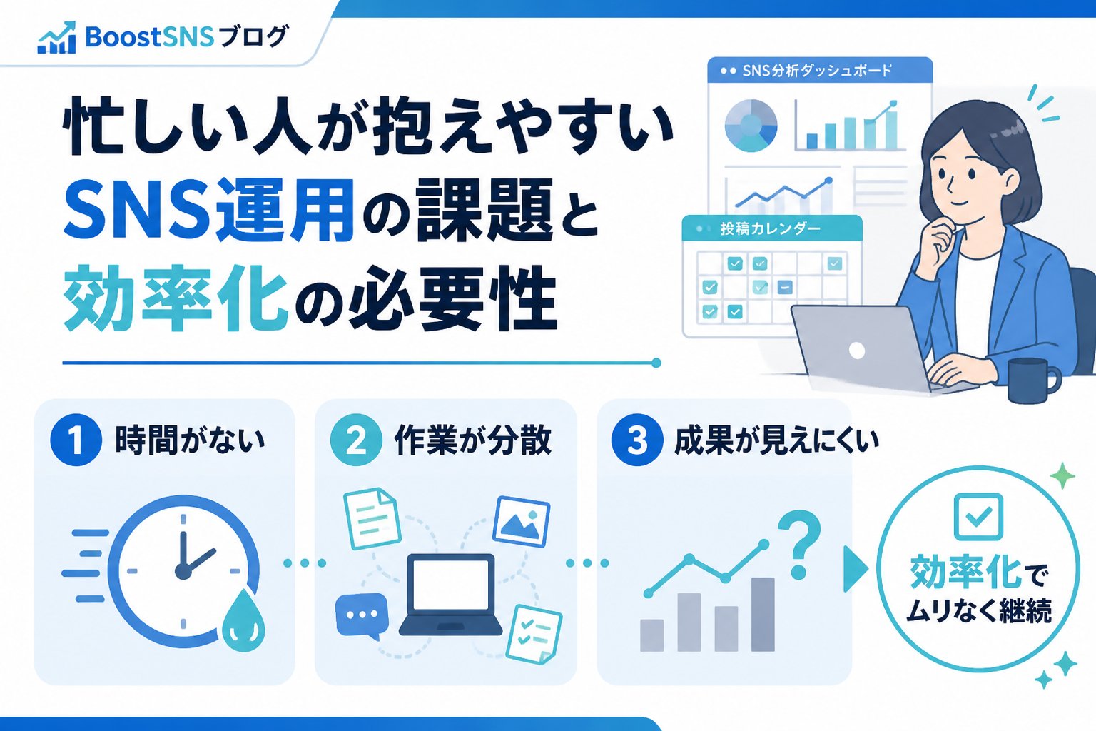 SNS自動化 忙しい人が抱えやすいSNS運用の課題と効率化の必要性