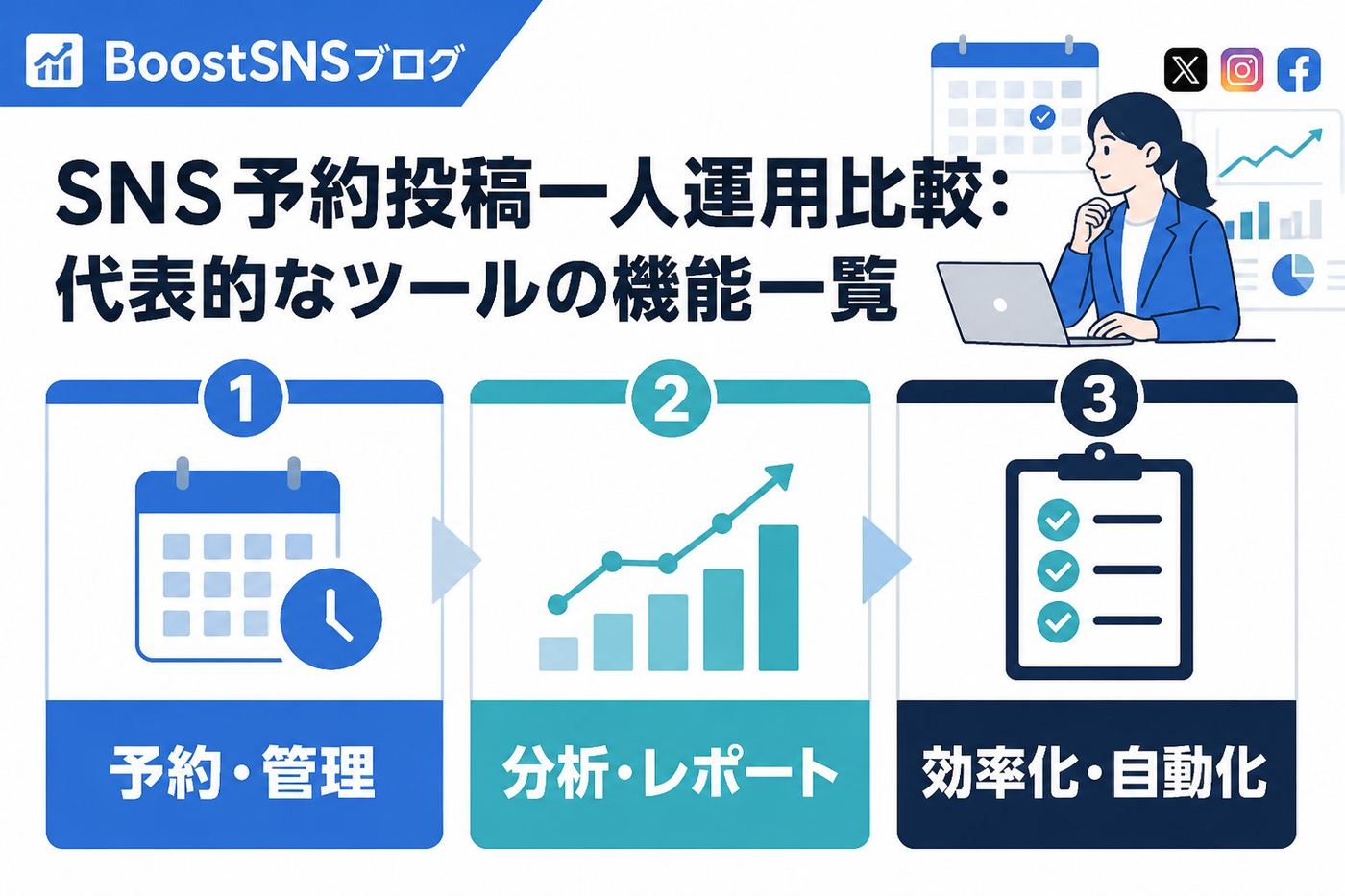 SNS自動化 SNS予約投稿一人運用比較：代表的なツールの機能一覧