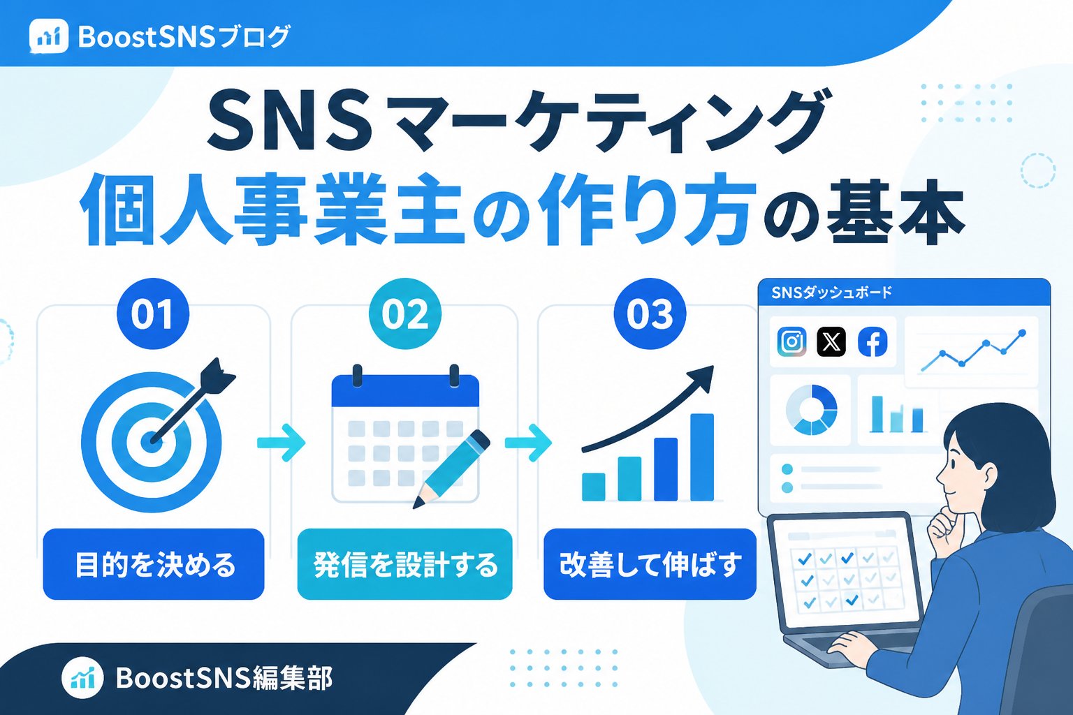 SNSマーケティング SNSマーケティング個人事業主作り方の基本とは