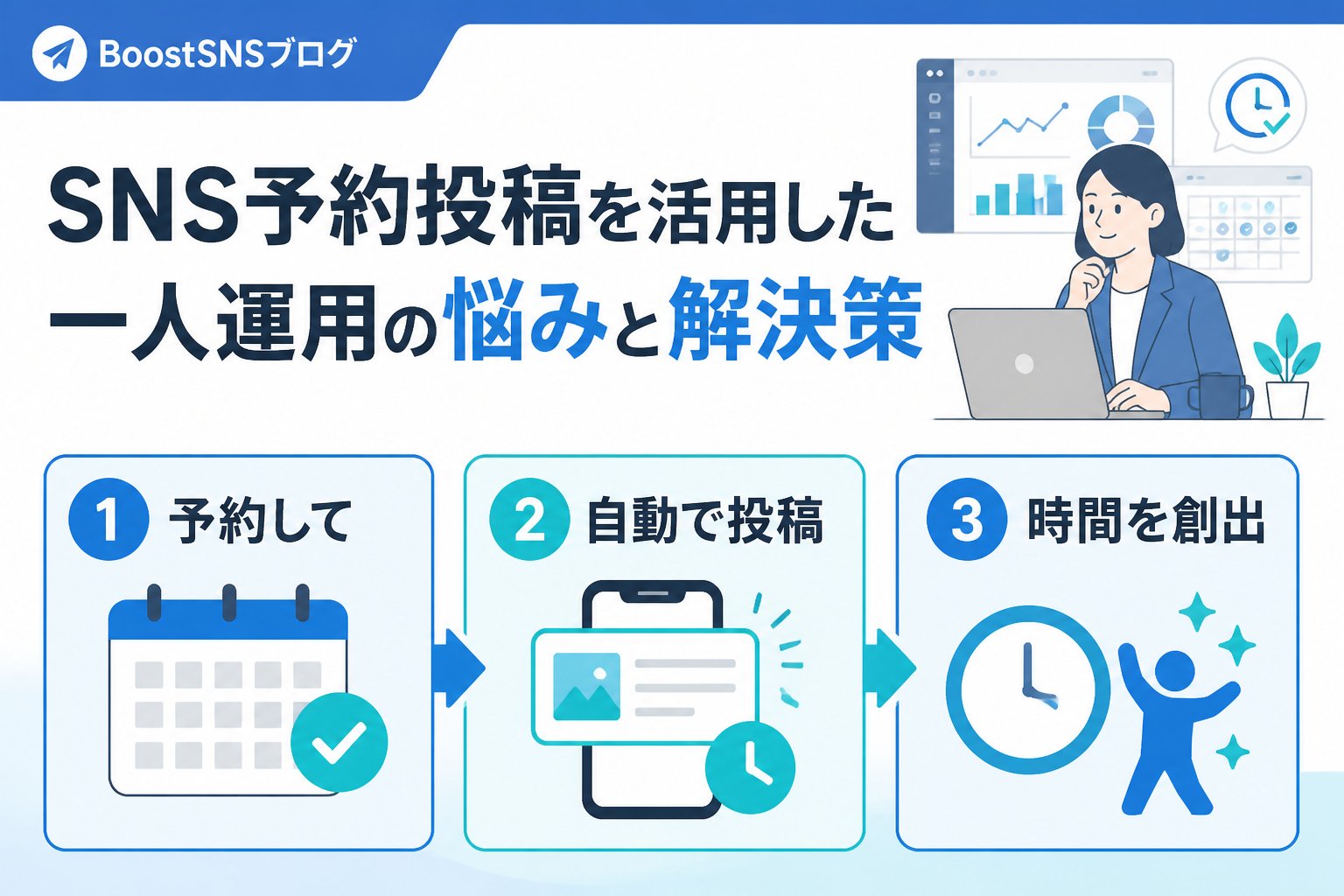 SNS自動化 SNS予約投稿を活用した一人運用の悩みと解決策