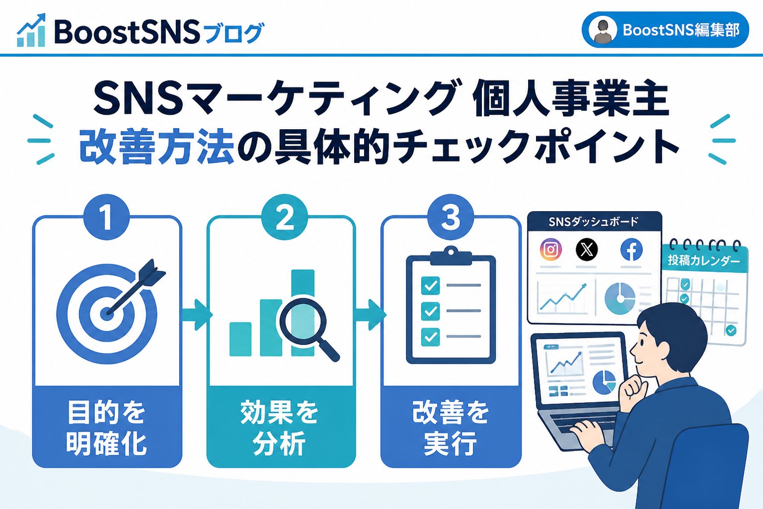 SNSマーケティング SNSマーケティング個人事業主改善方法の具体的チェックポイント