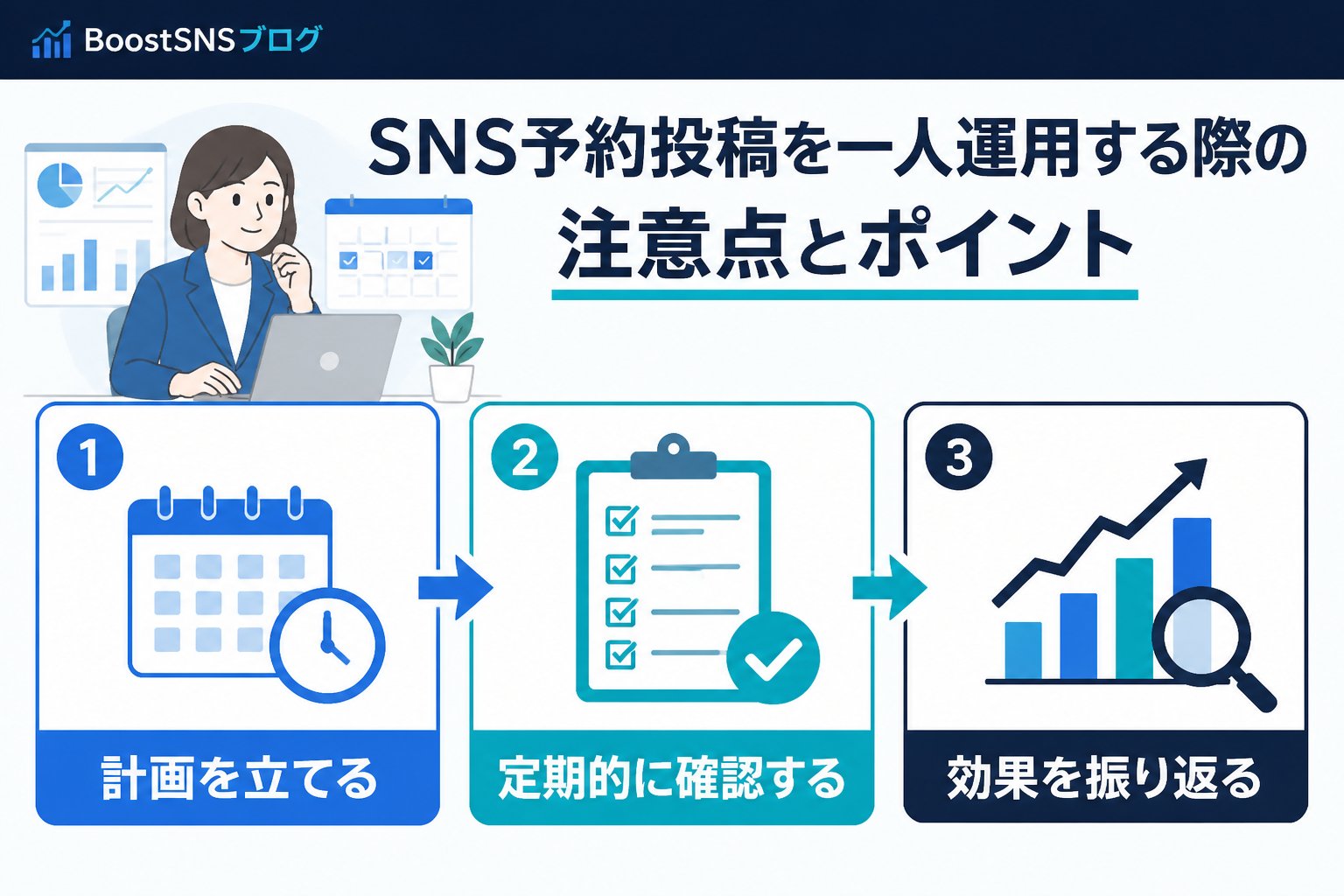 SNS自動化 SNS予約投稿を一人運用する際の注意点とポイント