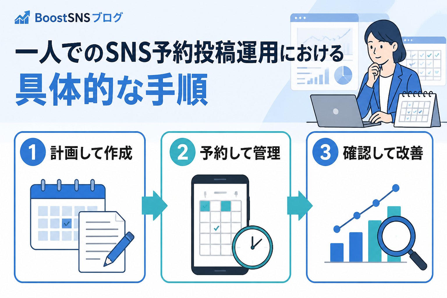 SNS自動化 一人でのSNS予約投稿運用における具体的な手順