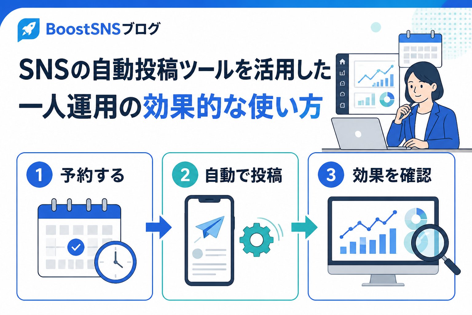SNS自動化 SNSの自動投稿ツールを活用した一人運用の効果的な使い方