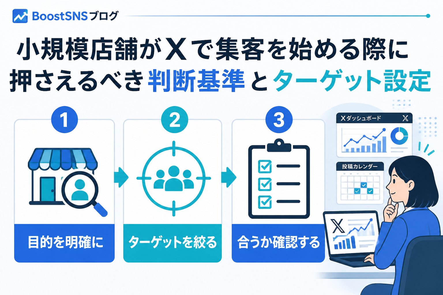 集客ノウハウ 小規模店舗がXで集客を始める際に押さえるべき判断基準とターゲット設定