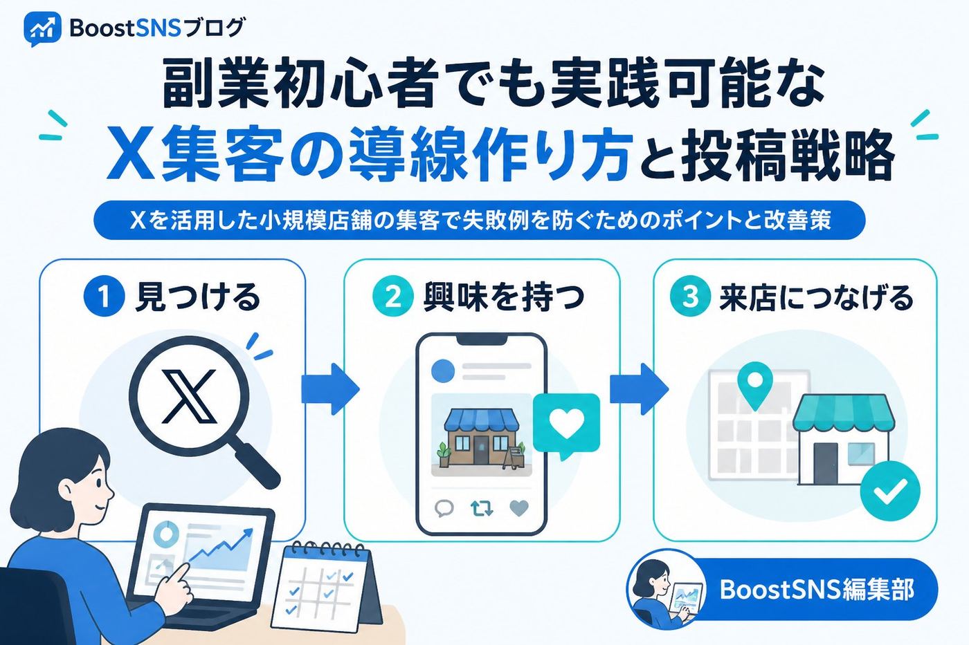 集客ノウハウ 副業初心者でも実践可能なX集客の導線作り方と投稿戦略