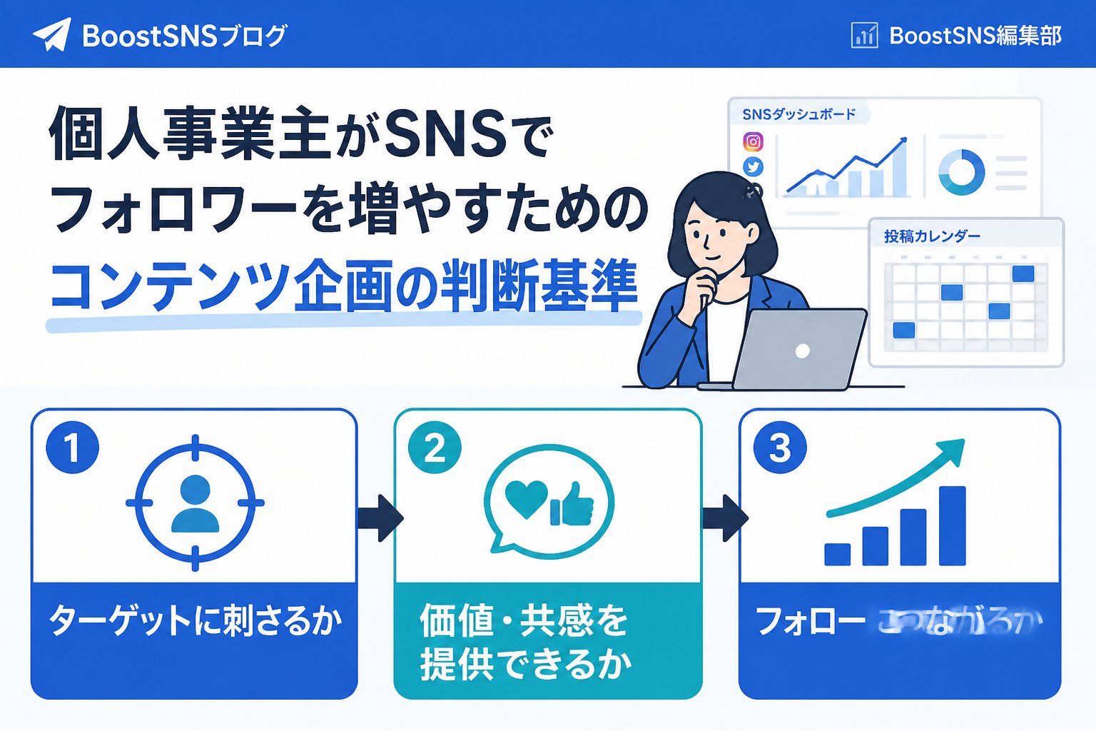 SNSマーケティング 個人事業主がSNSでフォロワーを増やすためのコンテンツ企画の判断基準