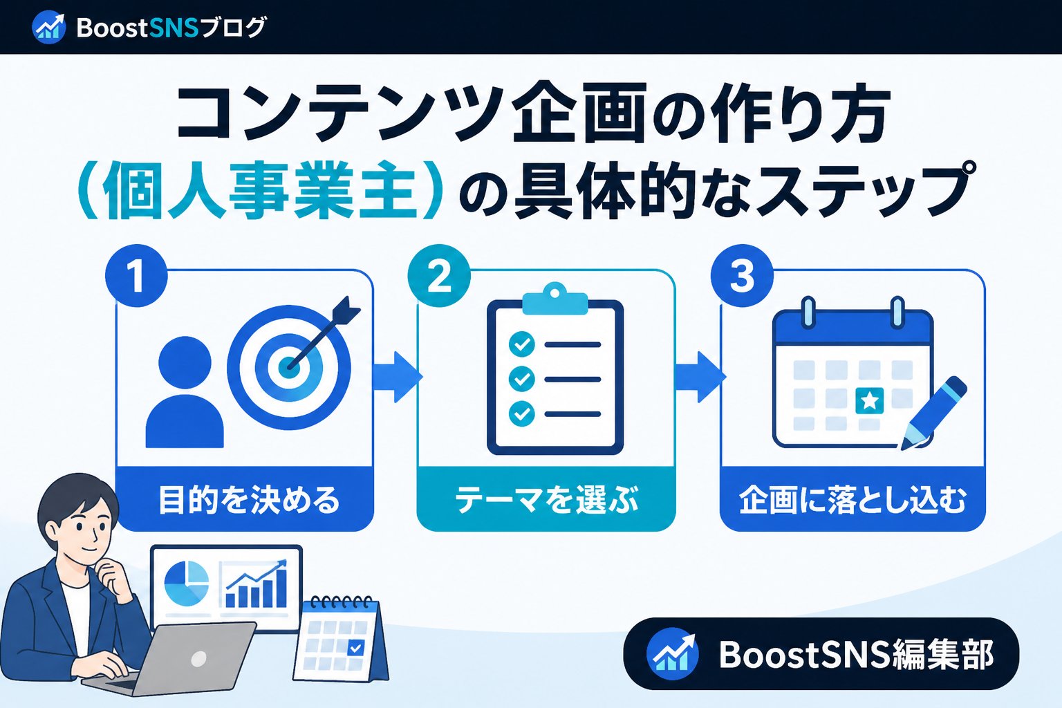 SNSマーケティング コンテンツ企画の作り方（個人事業主）における具体的なステップ