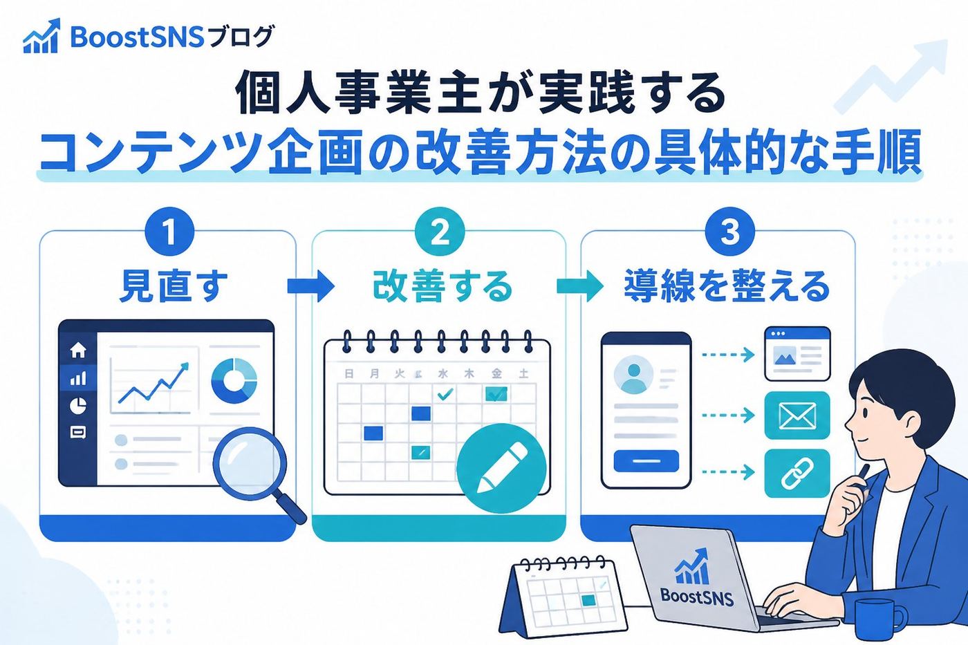 SNSマーケティング 個人事業主が実践するコンテンツ企画の改善方法の具体的な手順