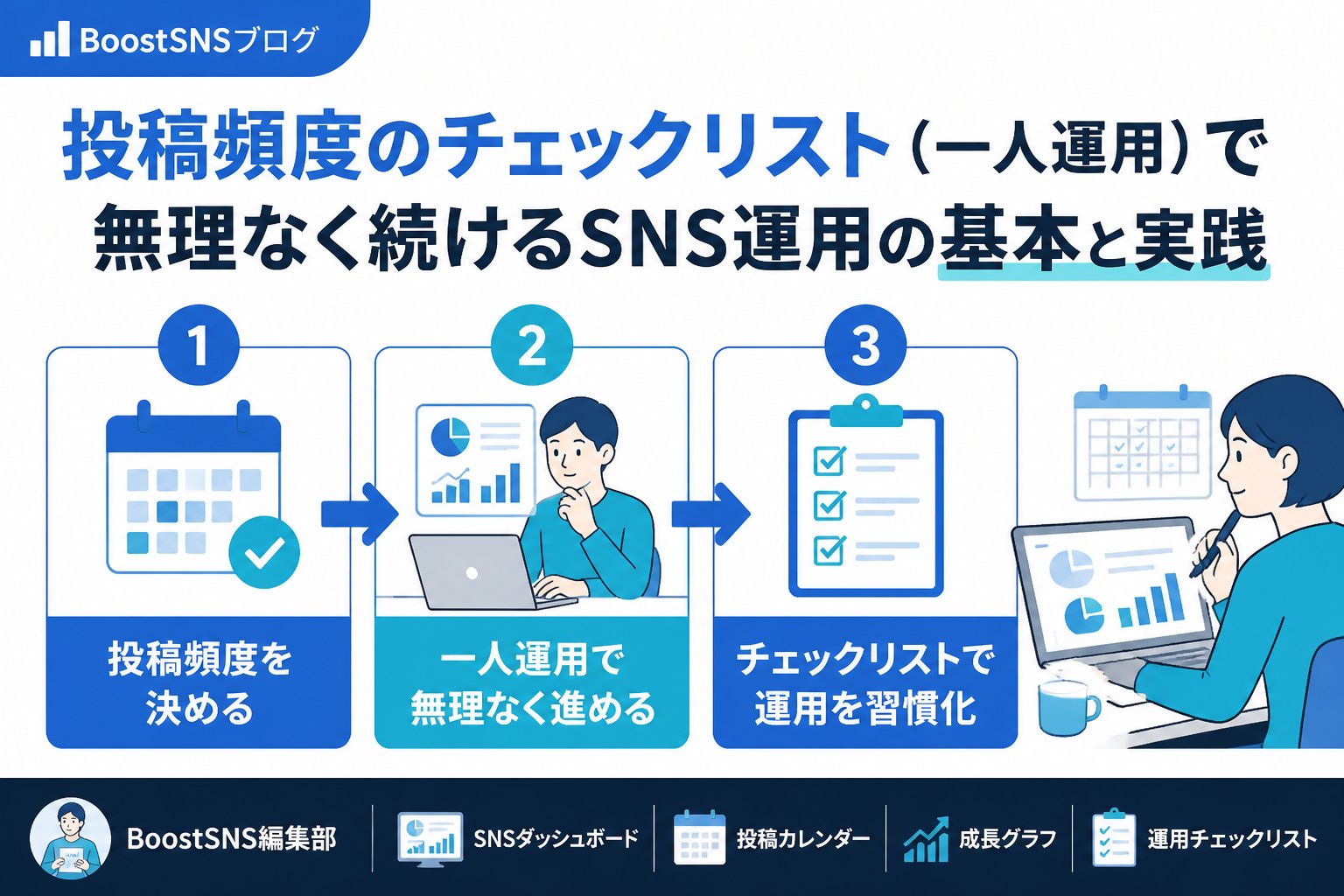 アカウント運用 投稿頻度・一人運用・チェックリストを活用した効果的なSNS運用方法